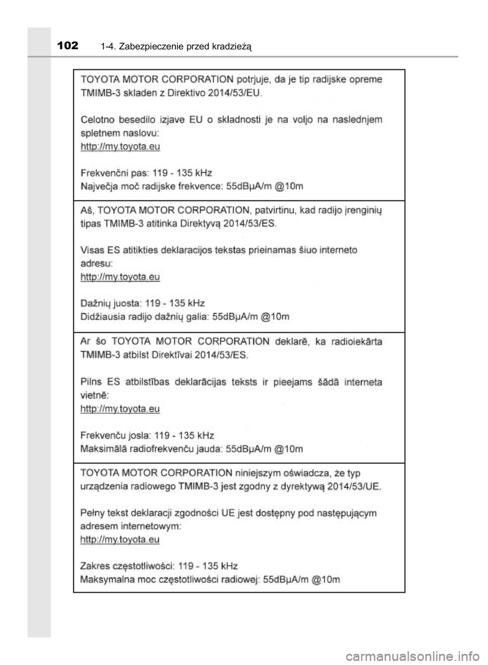 TOYOTA YARIS HATCHBACK 2018 Instrukcja obsługi (in Polish) 1021-4. Zabezpieczenie przed kradzie˝à
15 YARIS HV OM52C96E 4/9/18 11:48 AM Page 102 (Black plate) TOYOTA YARIS HATCHBACK 2018 Instrukcja obsługi (in Polish) 1021-4. Zabezpieczenie przed kradzie˝à
15 YARIS HV OM52C96E 4/9/18 11:48 AM Page 102 (Black plate)
