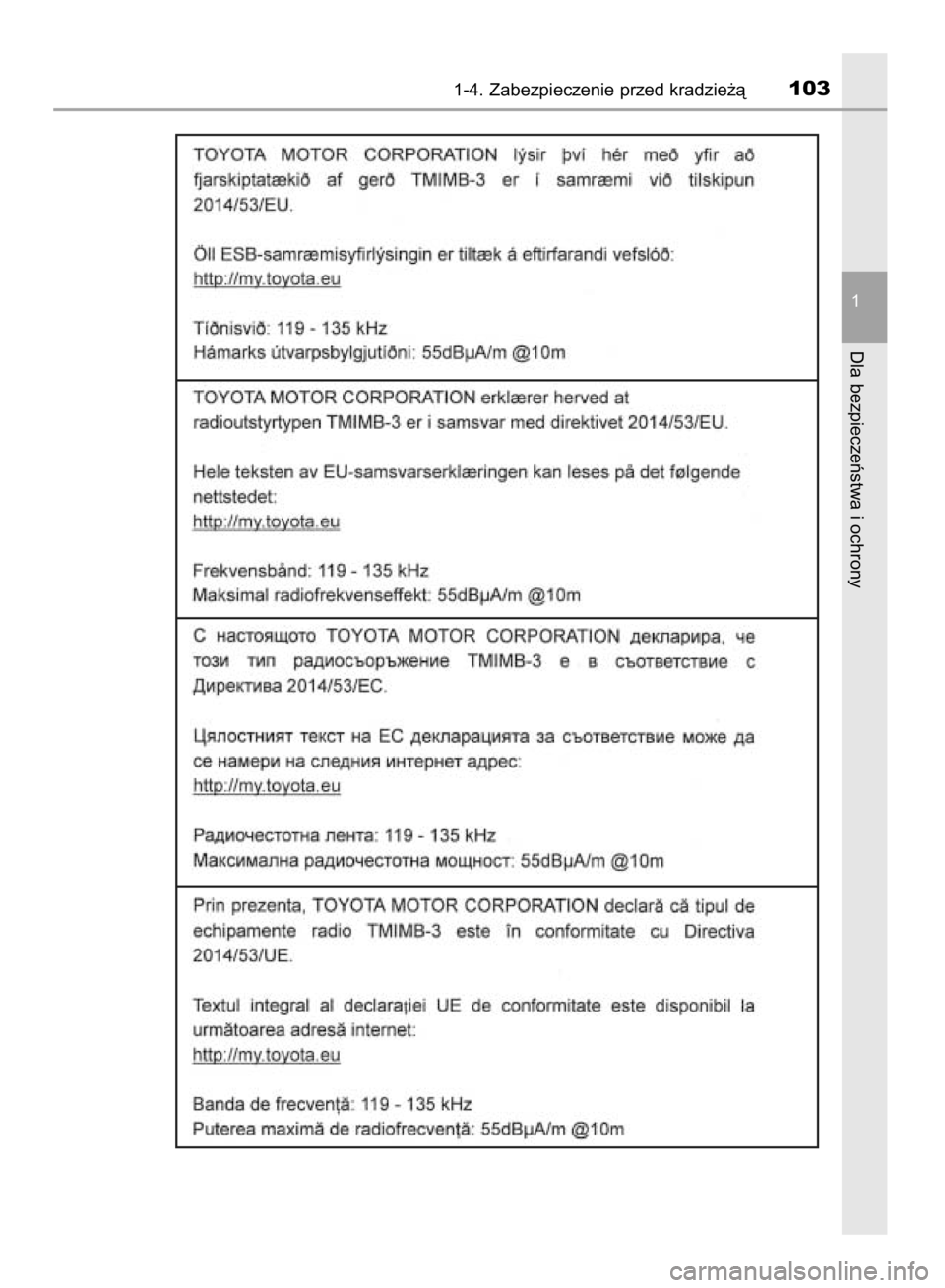 TOYOTA YARIS HATCHBACK 2018 Instrukcja obsługi (in Polish) 1-4. Zabezpieczenie przed kradzie˝à103
1
Dla bezpieczeƒstwa i ochrony
15 YARIS HV OM52C96E 4/9/18 11:48 AM Page 103 (Black plate) TOYOTA YARIS HATCHBACK 2018 Instrukcja obsługi (in Polish) 1-4. Zabezpieczenie przed kradzie˝à103
1
Dla bezpieczeƒstwa i ochrony
15 YARIS HV OM52C96E 4/9/18 11:48 AM Page 103 (Black plate)
