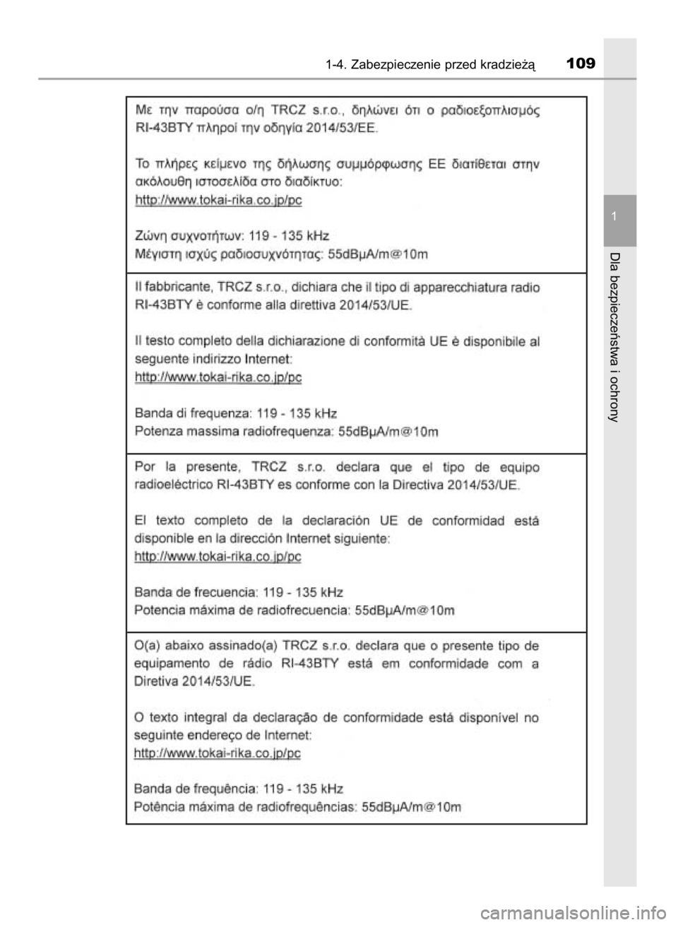 TOYOTA YARIS HATCHBACK 2018 Instrukcja obsługi (in Polish) 1-4. Zabezpieczenie przed kradzie˝à109
1
Dla bezpieczeƒstwa i ochrony
15 YARIS HV OM52C96E 4/9/18 11:48 AM Page 109 (Black plate) TOYOTA YARIS HATCHBACK 2018 Instrukcja obsługi (in Polish) 1-4. Zabezpieczenie przed kradzie˝à109
1
Dla bezpieczeƒstwa i ochrony
15 YARIS HV OM52C96E 4/9/18 11:48 AM Page 109 (Black plate)