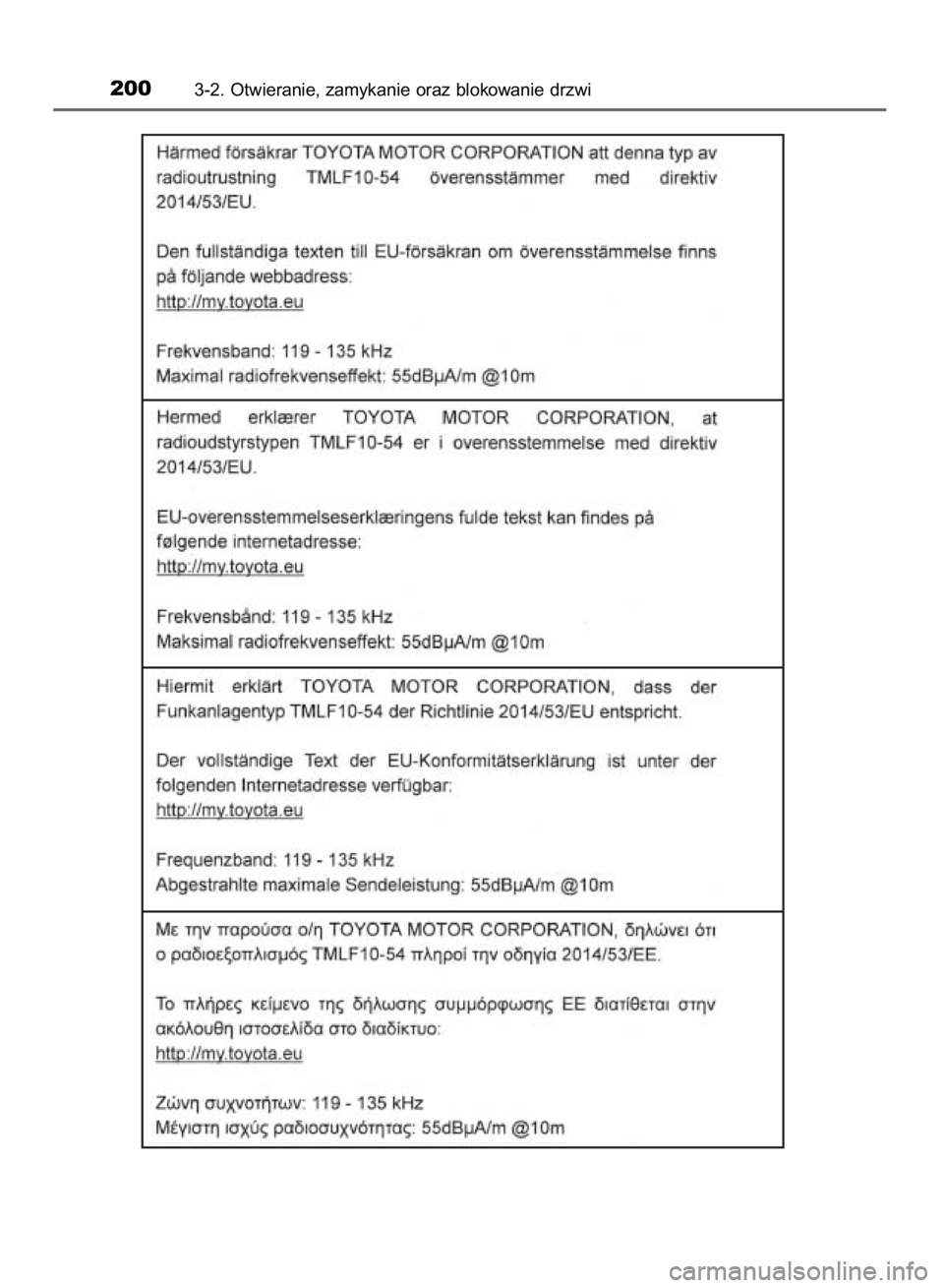 TOYOTA YARIS HATCHBACK 2018  Instrukcja obsługi (in Polish) 2003-2. Otwieranie, zamykanie oraz blokowanie drzwi
15 YARIS HV OM52C96E  4/9/18  11:48 AM  Page 200    (Black plate) 