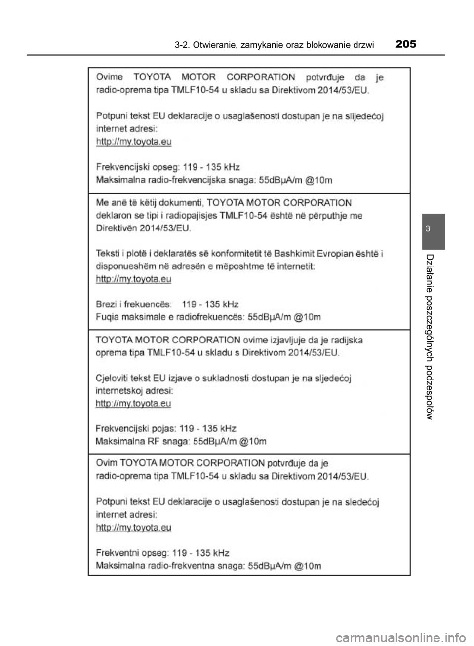 TOYOTA YARIS HATCHBACK 2018  Instrukcja obsługi (in Polish) 3-2. Otwieranie, zamykanie oraz blokowanie drzwi205
3
Dzia∏anie poszczególnych podzespo∏ów
15 YARIS HV OM52C96E  4/9/18  11:48 AM  Page 205    (Black plate) 