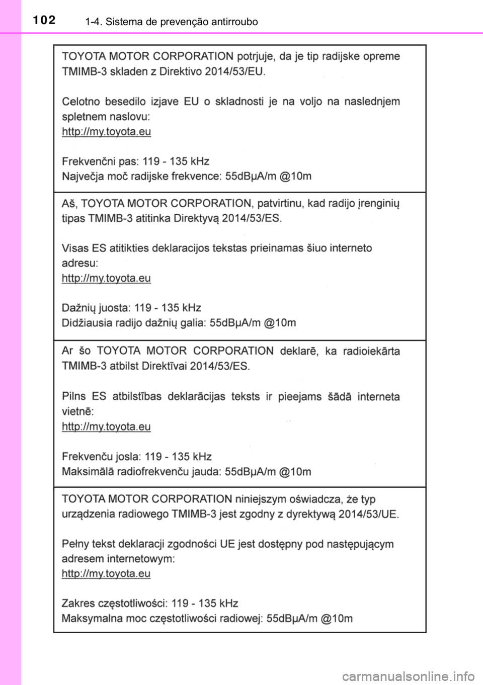 TOYOTA YARIS HATCHBACK 2018  Manual de utilização (in Portuguese) 102������6�L�V�W�H�P�D��G�H��S�U�H�Y�H�Q�o�m�R��D�Q�W�L�U�U�R�X�E�R 
