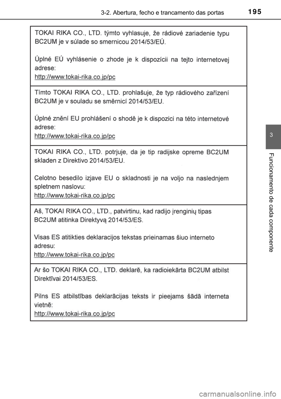 TOYOTA YARIS HATCHBACK 2018  Manual de utilização (in Portuguese) 195������$�E�H�U�W�X�U�D���I�H�F�K�R��H��W�U�D�Q�F�D�P�H�Q�W�R��G�D�V��S�R�U�W�D�V
�
�)�X�Q�F�L�R�Q�D�P�H�Q�W�R��G�H��F�D�G�D��F�R�P�S�R�Q�H�Q�W�H 