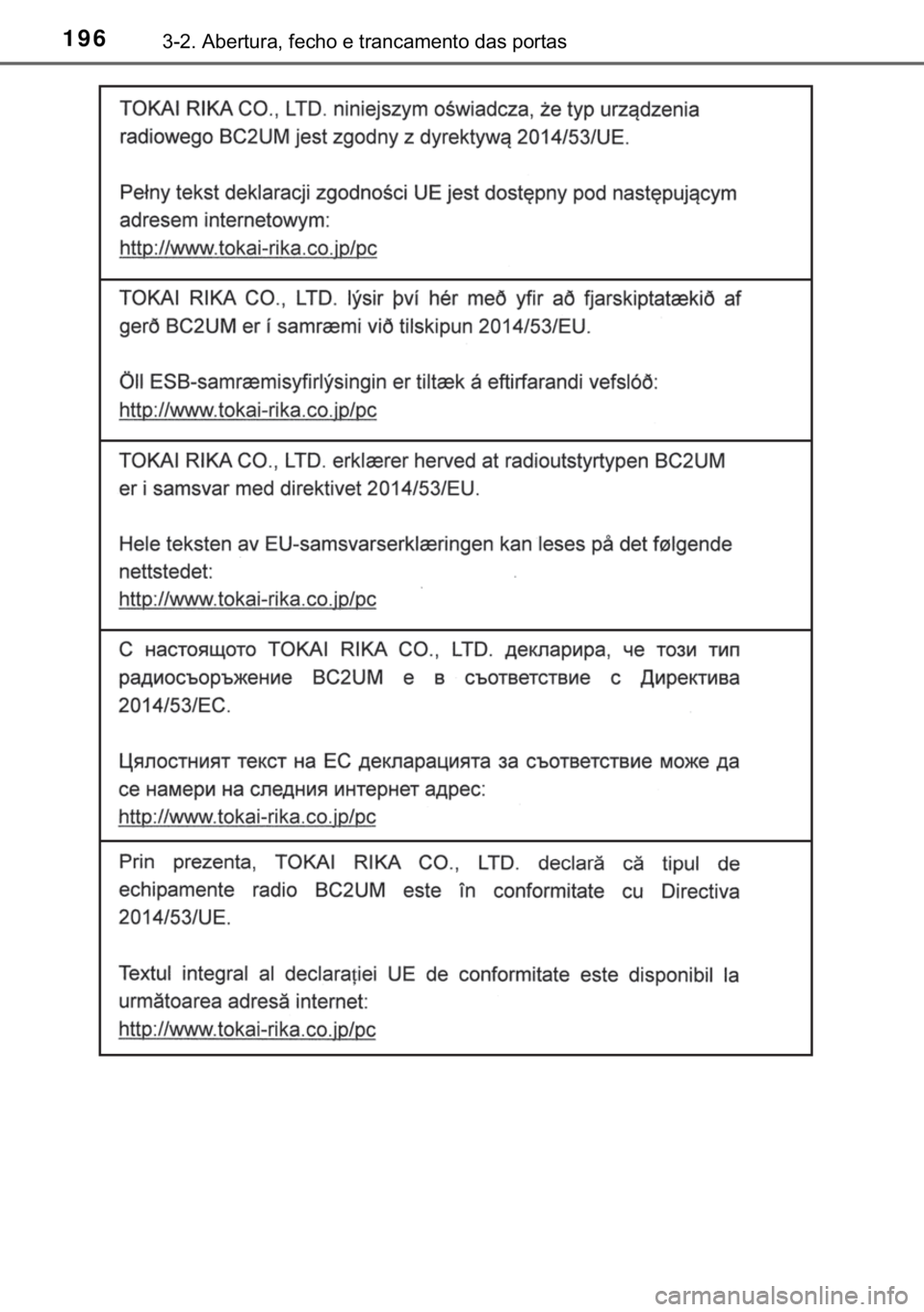 TOYOTA YARIS HATCHBACK 2018  Manual de utilização (in Portuguese) 196������$�E�H�U�W�X�U�D���I�H�F�K�R��H��W�U�D�Q�F�D�P�H�Q�W�R��G�D�V��S�R�U�W�D�V 