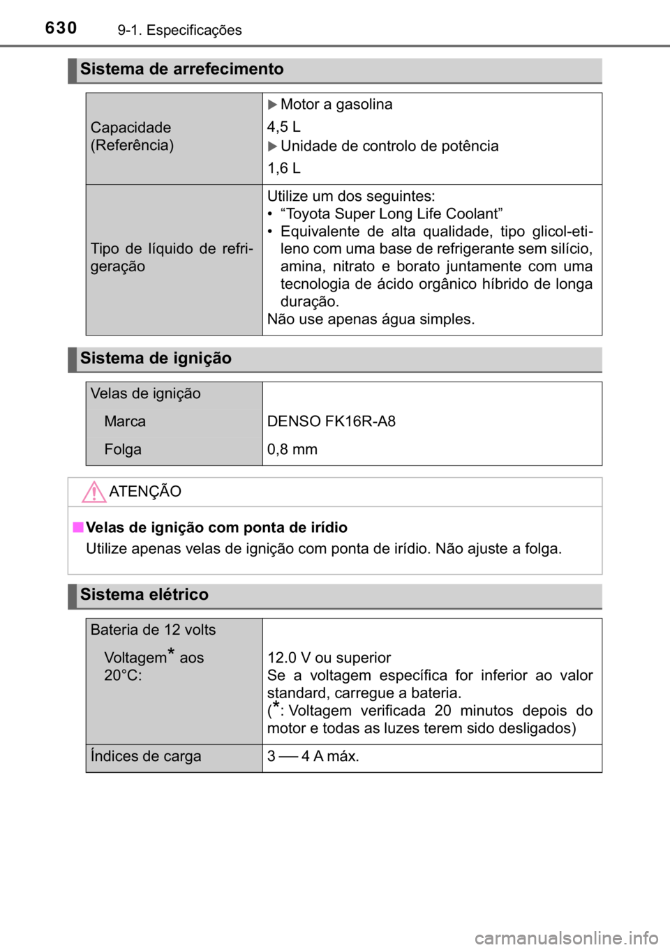 TOYOTA YARIS HATCHBACK 2018  Manual de utilização (in Portuguese) 630������(�V�S�H�F�L�I�L�F�D�o�}�H�V
�6�L�V�W�H�P�D��G�H��D�U�U�H�I�H�F�L�P�H�Q�W�R�
�&�D�S�D�F�L�G�D�G�H
��5�H�I�H�U�r�Q�F�L�D�
�X�0�R�W�R�U��D��J�D�V�R�O�L�Q�D
�����/�
�X�8�Q�L�G�D�