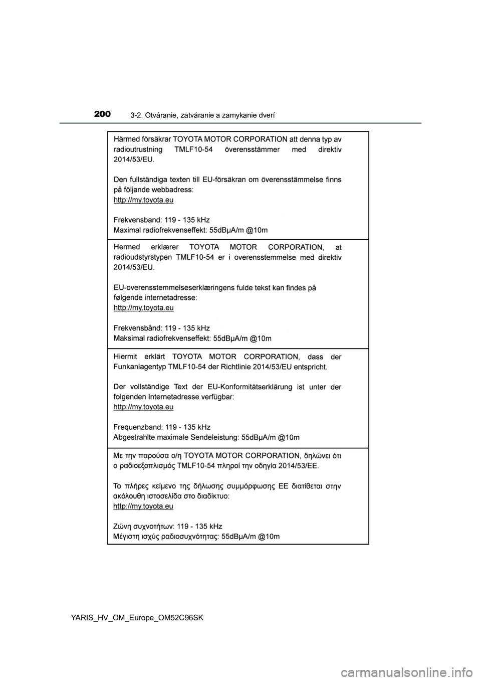 TOYOTA YARIS HATCHBACK 2018 Návod na použitie (in Slovakian) 2003-2. Otváranie, zatváranie a zamykanie dverí
YARIS_HV_OM_Europe_OM52C96SK TOYOTA YARIS HATCHBACK 2018 Návod na použitie (in Slovakian) 2003-2. Otváranie, zatváranie a zamykanie dverí
YARIS_HV_OM_Europe_OM52C96SK