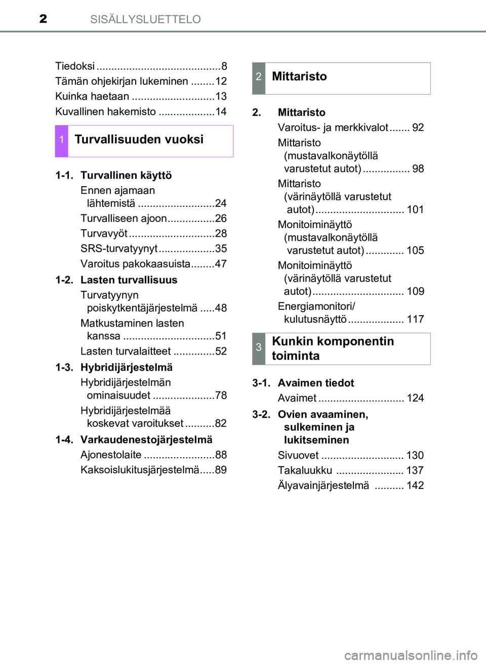 TOYOTA YARIS HATCHBACK 2018 Omistajan Käsikirja (in Finnish) SISÄLLYSLUETTELO2
YARIS_HV_OM_Europe_OM52C96FITiedoksi ..........................................8
Tämän ohjekirjan lukeminen ........12
Kuinka haetaan ............................13
Kuvallinen hak TOYOTA YARIS HATCHBACK 2018 Omistajan Käsikirja (in Finnish) SISÄLLYSLUETTELO2
YARIS_HV_OM_Europe_OM52C96FITiedoksi ..........................................8
Tämän ohjekirjan lukeminen ........12
Kuinka haetaan ............................13
Kuvallinen hak