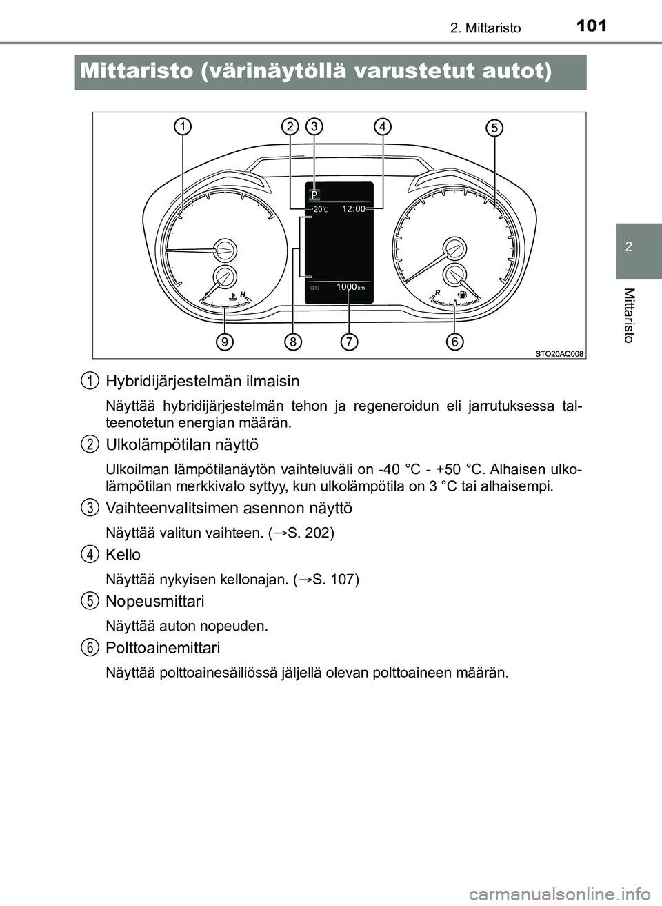 TOYOTA YARIS HATCHBACK 2018 Omistajan Käsikirja (in Finnish) 101
2
2. Mittaristo
Mittaristo
YARIS_HV_OM_Europe_OM52C96FI
Mittaristo (värinäytöllä varustetut autot)
Hybridijärjestelmän ilmaisin
Näyttää hybridijärjestelmän tehon ja regeneroidun eli jar TOYOTA YARIS HATCHBACK 2018 Omistajan Käsikirja (in Finnish) 101
2
2. Mittaristo
Mittaristo
YARIS_HV_OM_Europe_OM52C96FI
Mittaristo (värinäytöllä varustetut autot)
Hybridijärjestelmän ilmaisin
Näyttää hybridijärjestelmän tehon ja regeneroidun eli jar