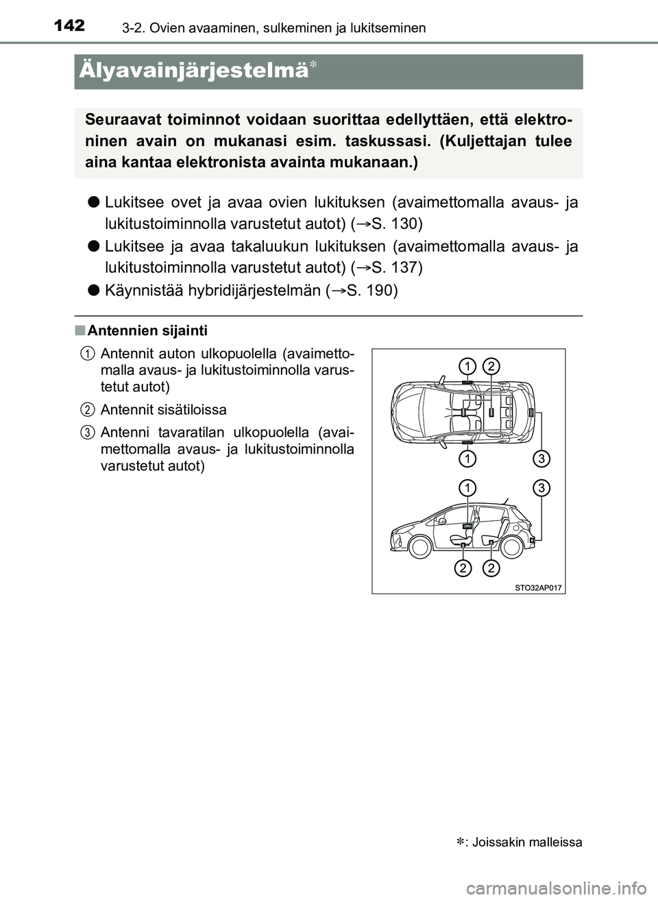TOYOTA YARIS HATCHBACK 2018 Omistajan Käsikirja (in Finnish) 1423-2. Ovien avaaminen, sulkeminen ja lukitseminen
YARIS_HV_OM_Europe_OM52C96FI
Älyavainjärjestelmä
lLukitsee ovet ja avaa ovien lukituksen (avaimettomalla avaus- ja
lukitustoiminnolla varustet TOYOTA YARIS HATCHBACK 2018 Omistajan Käsikirja (in Finnish) 1423-2. Ovien avaaminen, sulkeminen ja lukitseminen
YARIS_HV_OM_Europe_OM52C96FI
Älyavainjärjestelmä
lLukitsee ovet ja avaa ovien lukituksen (avaimettomalla avaus- ja
lukitustoiminnolla varustet