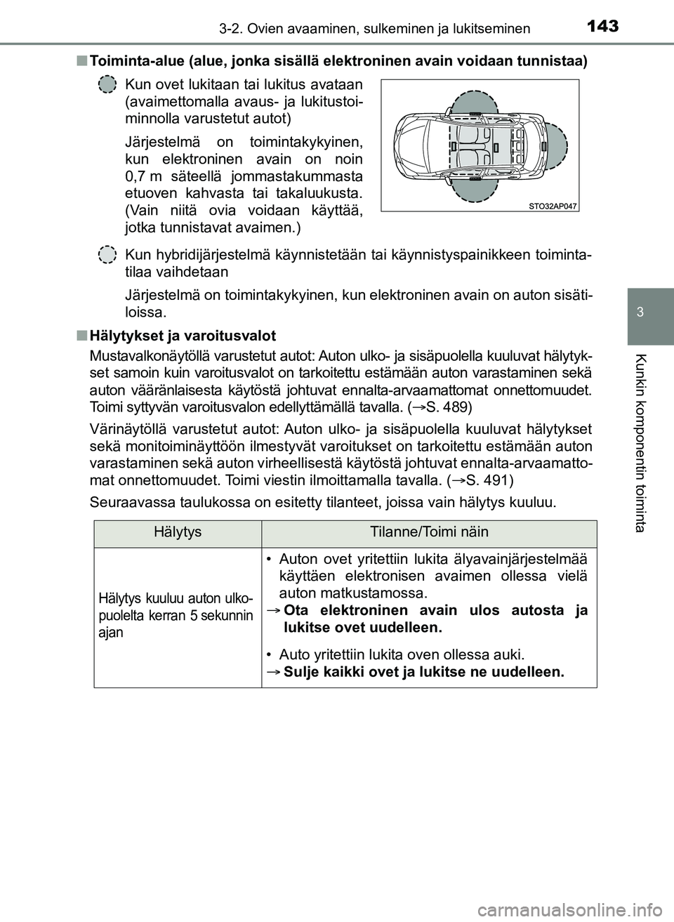 TOYOTA YARIS HATCHBACK 2018 Omistajan Käsikirja (in Finnish) 1433-2. Ovien avaaminen, sulkeminen ja lukitseminen
3
Kunkin komponentin toiminta
YARIS_HV_OM_Europe_OM52C96FIn
Toiminta-alue (alue, jonka sisällä elektroninen avain voidaan tunnistaa)
Kun hybridijà TOYOTA YARIS HATCHBACK 2018 Omistajan Käsikirja (in Finnish) 1433-2. Ovien avaaminen, sulkeminen ja lukitseminen
3
Kunkin komponentin toiminta
YARIS_HV_OM_Europe_OM52C96FIn
Toiminta-alue (alue, jonka sisällä elektroninen avain voidaan tunnistaa)
Kun hybridijÃ