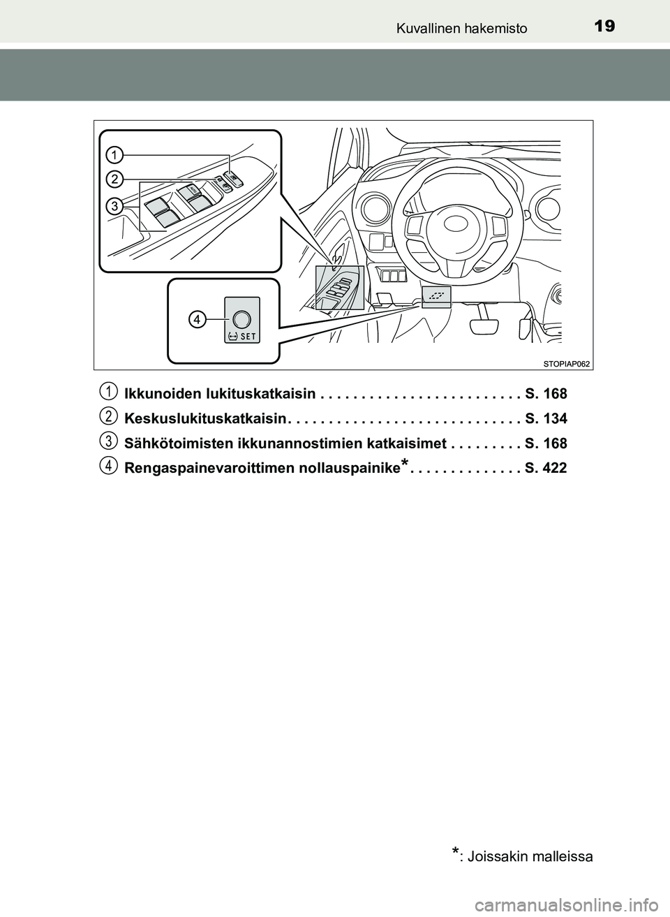 TOYOTA YARIS HATCHBACK 2018 Omistajan Käsikirja (in Finnish) 19Kuvallinen hakemisto
YARIS_HV_OM_Europe_OM52C96FIIkkunoiden lukituskatkaisin . . . . . . . . . . . . . . . . . . . . . . . . . S. 168
Keskuslukituskatkaisin . . . . . . . . . . . . . . . . . . . . . TOYOTA YARIS HATCHBACK 2018 Omistajan Käsikirja (in Finnish) 19Kuvallinen hakemisto
YARIS_HV_OM_Europe_OM52C96FIIkkunoiden lukituskatkaisin . . . . . . . . . . . . . . . . . . . . . . . . . S. 168
Keskuslukituskatkaisin . . . . . . . . . . . . . . . . . . . . .