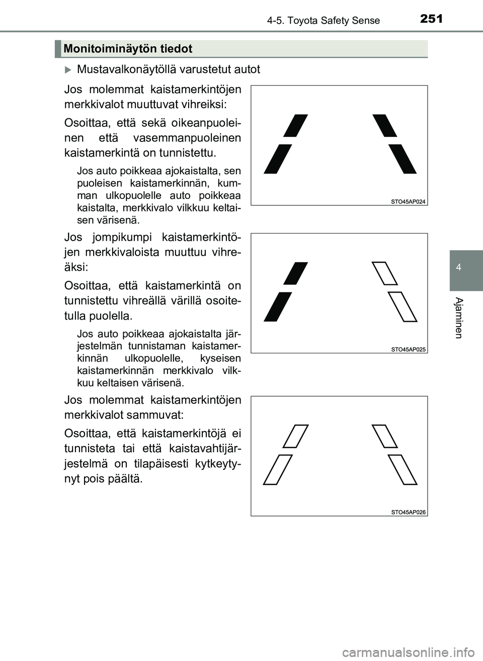 TOYOTA YARIS HATCHBACK 2018 Omistajan Käsikirja (in Finnish) 2514-5. Toyota Safety Sense
4
Ajaminen
YARIS_HV_OM_Europe_OM52C96FI
Mustavalkonäytöllä varustetut autot
Jos molemmat kaistamerkintöjen
merkkivalot muuttuvat vihreiksi:
Osoittaa, että sekä oik TOYOTA YARIS HATCHBACK 2018 Omistajan Käsikirja (in Finnish) 2514-5. Toyota Safety Sense
4
Ajaminen
YARIS_HV_OM_Europe_OM52C96FI
Mustavalkonäytöllä varustetut autot
Jos molemmat kaistamerkintöjen
merkkivalot muuttuvat vihreiksi:
Osoittaa, että sekä oik