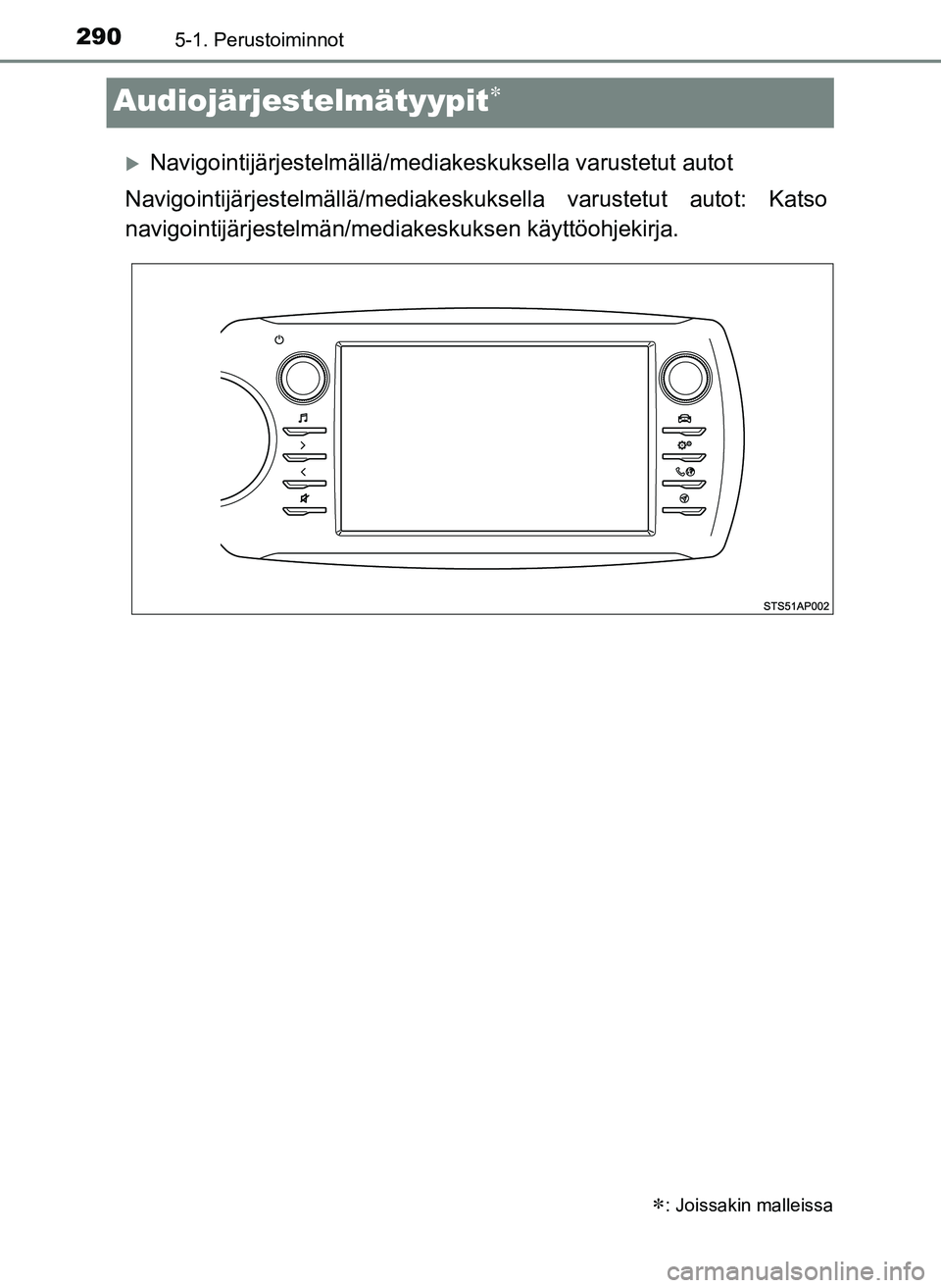 TOYOTA YARIS HATCHBACK 2018 Omistajan Käsikirja (in Finnish) 2905-1. Perustoiminnot
YARIS_HV_OM_Europe_OM52C96FI
Audiojärjestelmätyypit
Navigointijärjestelmällä/mediakeskuksella varustetut autot
Navigointijärjestelmällä/mediakesku ksella varustetu TOYOTA YARIS HATCHBACK 2018 Omistajan Käsikirja (in Finnish) 2905-1. Perustoiminnot
YARIS_HV_OM_Europe_OM52C96FI
Audiojärjestelmätyypit
Navigointijärjestelmällä/mediakeskuksella varustetut autot
Navigointijärjestelmällä/mediakesku ksella varustetu