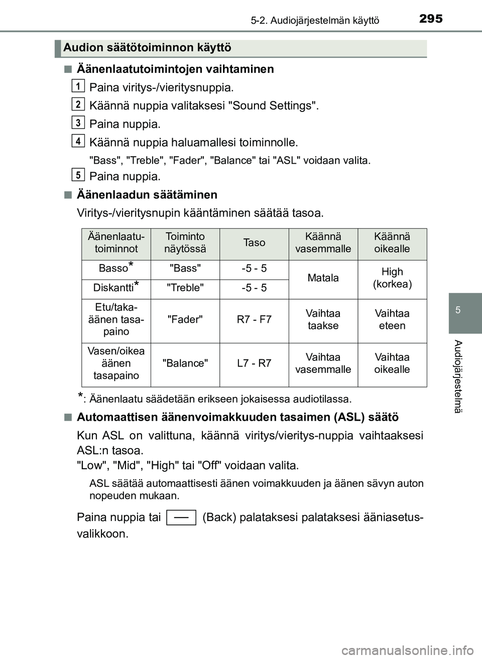 TOYOTA YARIS HATCHBACK 2018  Omistajan Käsikirja (in Finnish) 2955-2. Audiojärjestelmän käyttö
5
Audiojärjestelmä
YARIS_HV_OM_Europe_OM52C96FIn
Äänenlaatutoimintojen vaihtaminen
Paina viritys-/vieritysnuppia.
Käännä nuppia valitaksesi "Sound Settings"