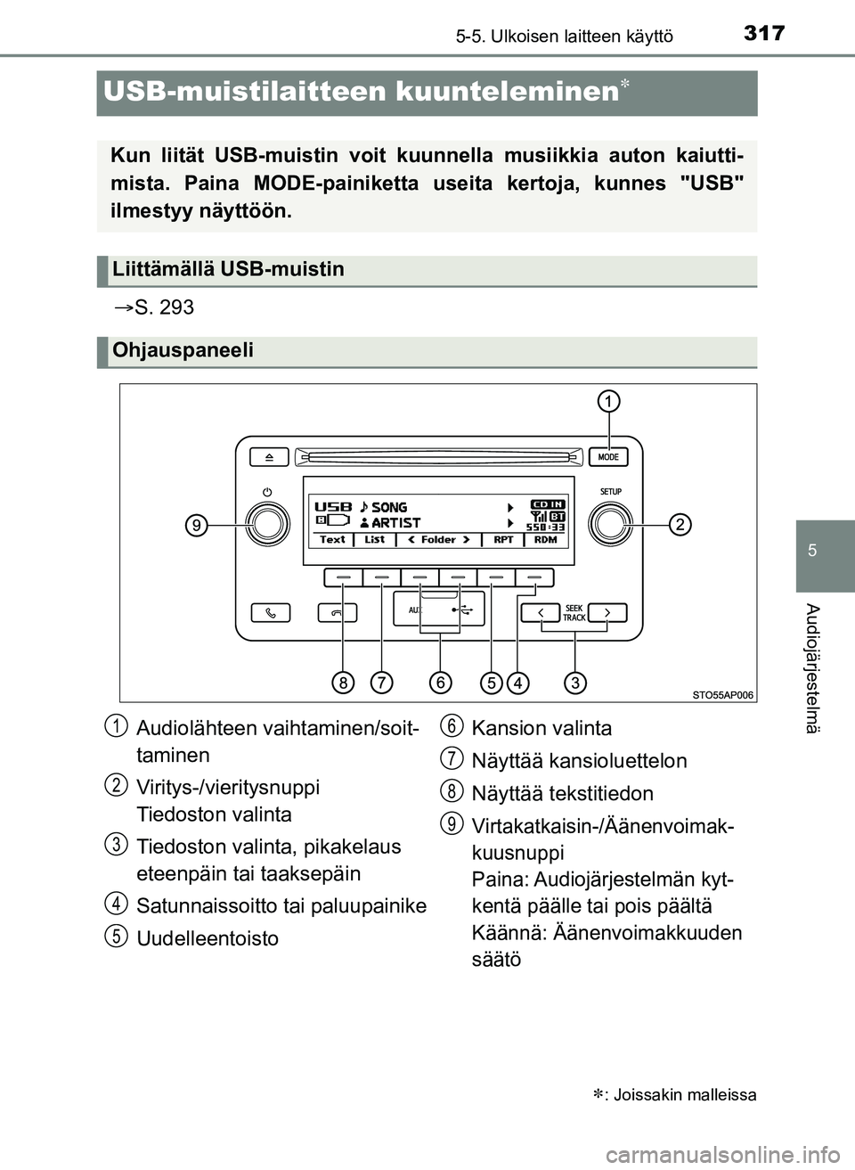 TOYOTA YARIS HATCHBACK 2018  Omistajan Käsikirja (in Finnish) 317
5
5-5. Ulkoisen laitteen käyttö
Audiojärjestelmä
YARIS_HV_OM_Europe_OM52C96FI
USB-muistilaitteen kuunteleminen
S. 293
: Joissakin malleissa
Kun liität USB-muistin voit kuunnella musi