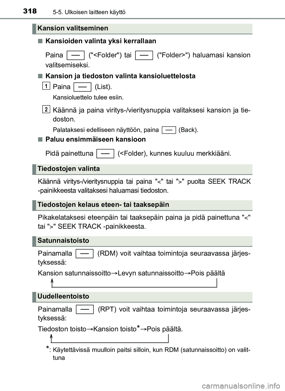 TOYOTA YARIS HATCHBACK 2018  Omistajan Käsikirja (in Finnish) 3185-5. Ulkoisen laitteen käyttö
YARIS_HV_OM_Europe_OM52C96FIn
Kansioiden valinta yksi kerrallaan
Paina   ("<Folder") tai   ("Folder>") haluamasi kansion
valitsemiseksi.
nKansion ja tiedoston valint