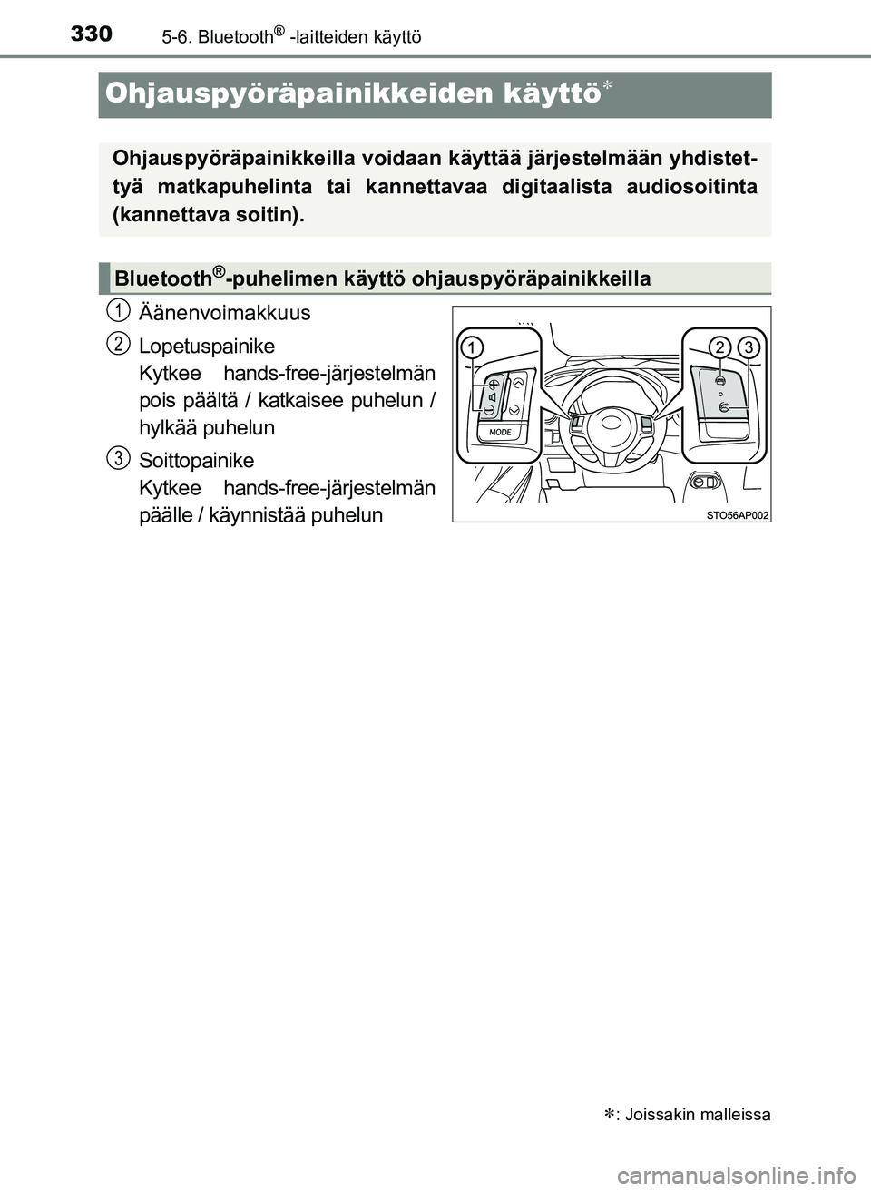 TOYOTA YARIS HATCHBACK 2018 Omistajan Käsikirja (in Finnish) 3305-6. Bluetooth® -laitteiden käyttö
YARIS_HV_OM_Europe_OM52C96FI
Ohjauspyöräpainikkeiden käyttö
Äänenvoimakkuus
Lopetuspainike
Kytkee hands-free-järjestelmän
pois päältä / katkaise TOYOTA YARIS HATCHBACK 2018 Omistajan Käsikirja (in Finnish) 3305-6. Bluetooth® -laitteiden käyttö
YARIS_HV_OM_Europe_OM52C96FI
Ohjauspyöräpainikkeiden käyttö
Äänenvoimakkuus
Lopetuspainike
Kytkee hands-free-järjestelmän
pois päältä / katkaise
