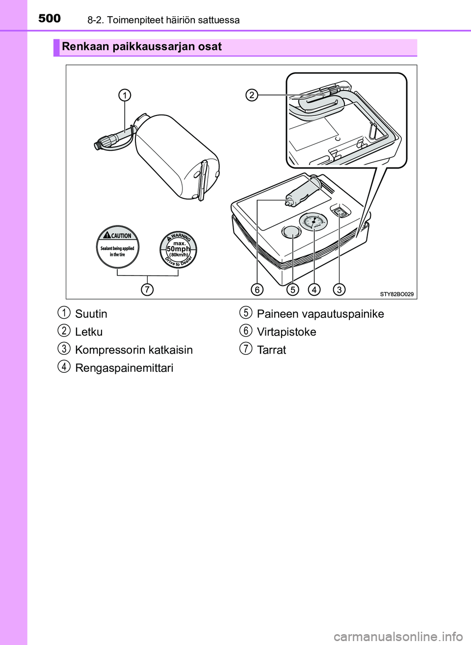 TOYOTA YARIS HATCHBACK 2018 Omistajan Käsikirja (in Finnish) 5008-2. Toimenpiteet häiriön sattuessa
YARIS_HV_OM_Europe_OM52C96FI
Renkaan paikkaussarjan osat
Suutin
Letku
Kompressorin katkaisin
RengaspainemittariPaineen vapautuspainike
Virtapistoke
Tarrat1
2
3 TOYOTA YARIS HATCHBACK 2018 Omistajan Käsikirja (in Finnish) 5008-2. Toimenpiteet häiriön sattuessa
YARIS_HV_OM_Europe_OM52C96FI
Renkaan paikkaussarjan osat
Suutin
Letku
Kompressorin katkaisin
RengaspainemittariPaineen vapautuspainike
Virtapistoke
Tarrat1
2
3