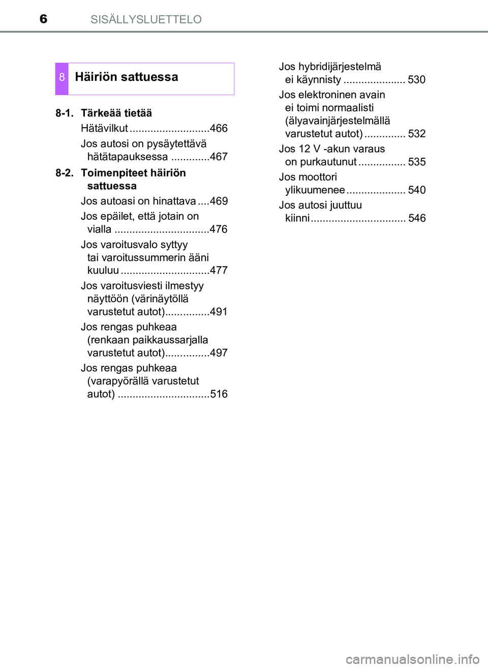 TOYOTA YARIS HATCHBACK 2018 Omistajan Käsikirja (in Finnish) SISÄLLYSLUETTELO6
YARIS_HV_OM_Europe_OM52C96FI8-1. Tärkeää tietää
Hätävilkut ...........................466
Jos autosi on pysäytettävä hätätapauksessa .............467
8-2. Toimenpiteet h TOYOTA YARIS HATCHBACK 2018 Omistajan Käsikirja (in Finnish) SISÄLLYSLUETTELO6
YARIS_HV_OM_Europe_OM52C96FI8-1. Tärkeää tietää
Hätävilkut ...........................466
Jos autosi on pysäytettävä hätätapauksessa .............467
8-2. Toimenpiteet h