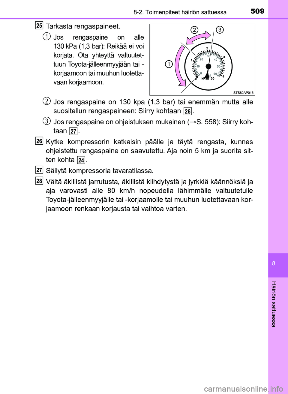 TOYOTA YARIS HATCHBACK 2018 Omistajan Käsikirja (in Finnish) 5098-2. Toimenpiteet häiriön sattuessa
8
Häiriön sattuessa
YARIS_HV_OM_Europe_OM52C96FI
Tarkasta rengaspaineet.
Jos rengaspaine on alle
130 kPa (1,3 bar): Reikää ei voi
korjata. Ota yhteyttä va TOYOTA YARIS HATCHBACK 2018 Omistajan Käsikirja (in Finnish) 5098-2. Toimenpiteet häiriön sattuessa
8
Häiriön sattuessa
YARIS_HV_OM_Europe_OM52C96FI
Tarkasta rengaspaineet.
Jos rengaspaine on alle
130 kPa (1,3 bar): Reikää ei voi
korjata. Ota yhteyttä va
