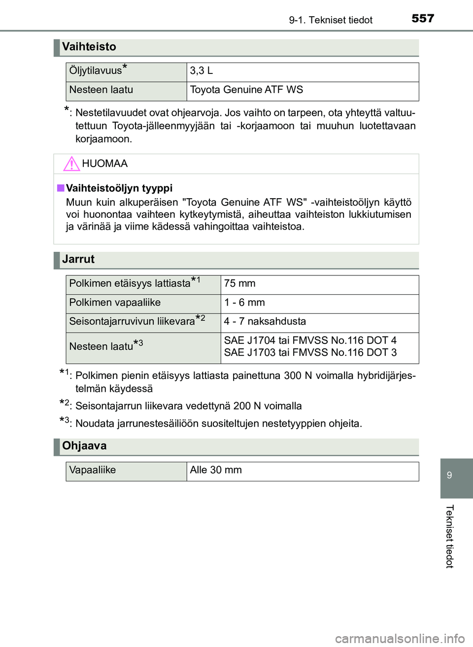 TOYOTA YARIS HATCHBACK 2018 Omistajan Käsikirja (in Finnish) 5579-1. Tekniset tiedot
9
Tekniset tiedot
YARIS_HV_OM_Europe_OM52C96FI
*: Nestetilavuudet ovat ohjearvoja. Jos vaihto on tarpeen, ota yhteyttä valtuu-tettuun Toyota-jälleenmyyjään tai -korjaamoon TOYOTA YARIS HATCHBACK 2018 Omistajan Käsikirja (in Finnish) 5579-1. Tekniset tiedot
9
Tekniset tiedot
YARIS_HV_OM_Europe_OM52C96FI
*: Nestetilavuudet ovat ohjearvoja. Jos vaihto on tarpeen, ota yhteyttä valtuu-tettuun Toyota-jälleenmyyjään tai -korjaamoon
