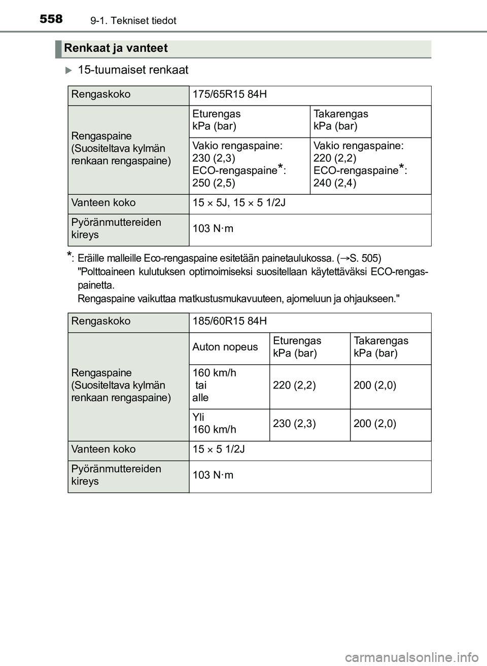 TOYOTA YARIS HATCHBACK 2018 Omistajan Käsikirja (in Finnish) 5589-1. Tekniset tiedot
YARIS_HV_OM_Europe_OM52C96FI
15-tuumaiset renkaat
*: Eräille malleille Eco-rengaspaine esitetään painetaulukossa. (S. 505)
"Polttoaineen kulutuksen optimoimiseksi su TOYOTA YARIS HATCHBACK 2018 Omistajan Käsikirja (in Finnish) 5589-1. Tekniset tiedot
YARIS_HV_OM_Europe_OM52C96FI
15-tuumaiset renkaat
*: Eräille malleille Eco-rengaspaine esitetään painetaulukossa. (S. 505)
"Polttoaineen kulutuksen optimoimiseksi su