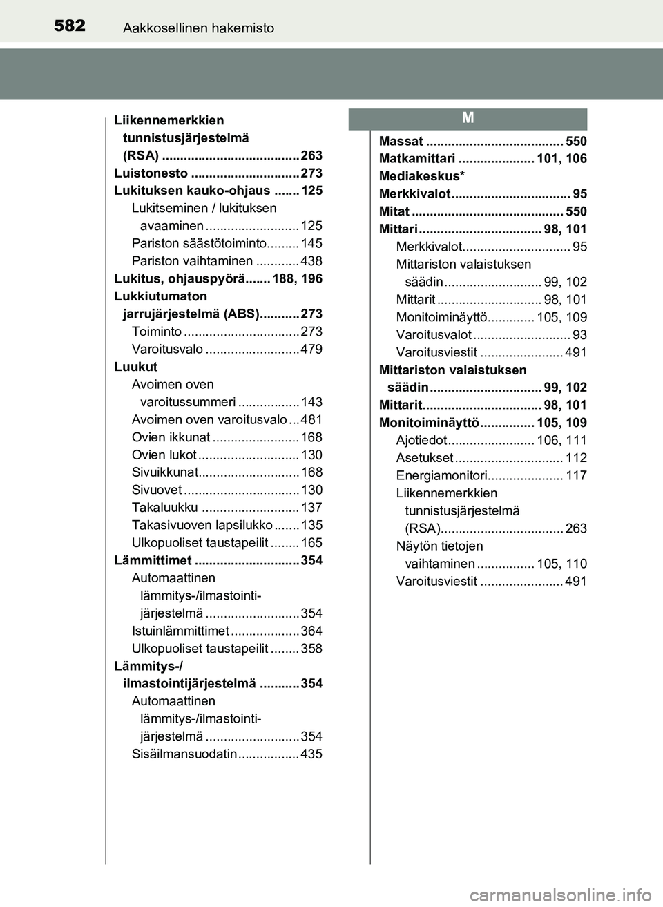 TOYOTA YARIS HATCHBACK 2018 Omistajan Käsikirja (in Finnish) 582Aakkosellinen hakemisto
YARIS_HV_OM_Europe_OM52C96FI
Liikennemerkkien tunnistusjärjestelmä
(RSA) ...................................... 263
Luistonesto .............................. 273
Lukituk TOYOTA YARIS HATCHBACK 2018 Omistajan Käsikirja (in Finnish) 582Aakkosellinen hakemisto
YARIS_HV_OM_Europe_OM52C96FI
Liikennemerkkien tunnistusjärjestelmä
(RSA) ...................................... 263
Luistonesto .............................. 273
Lukituk