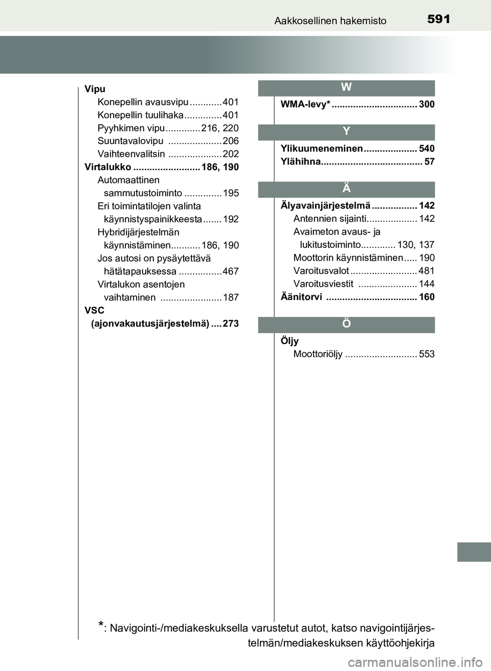 TOYOTA YARIS HATCHBACK 2018  Omistajan Käsikirja (in Finnish) 591Aakkosellinen hakemisto
YARIS_HV_OM_Europe_OM52C96FI
VipuKonepellin avausvipu ............ 401
Konepellin tuulihaka .............. 401
Pyyhkimen vipu ............. 216, 220
Suuntavalovipu .........
