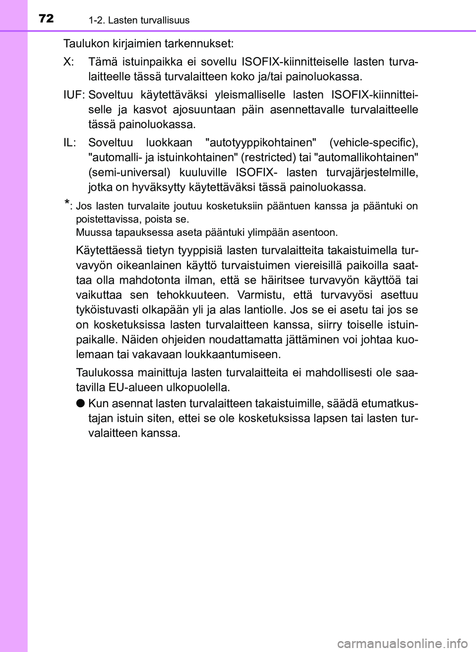TOYOTA YARIS HATCHBACK 2018 Omistajan Käsikirja (in Finnish) 721-2. Lasten turvallisuus
YARIS_HV_OM_Europe_OM52C96FI
Taulukon kirjaimien tarkennukset:
X: Tämä istuinpaikka ei sovellu ISOFIX-kiinnitteiselle lasten turva-
laitteelle tässä turvalaitteen koko j TOYOTA YARIS HATCHBACK 2018 Omistajan Käsikirja (in Finnish) 721-2. Lasten turvallisuus
YARIS_HV_OM_Europe_OM52C96FI
Taulukon kirjaimien tarkennukset:
X: Tämä istuinpaikka ei sovellu ISOFIX-kiinnitteiselle lasten turva-
laitteelle tässä turvalaitteen koko j