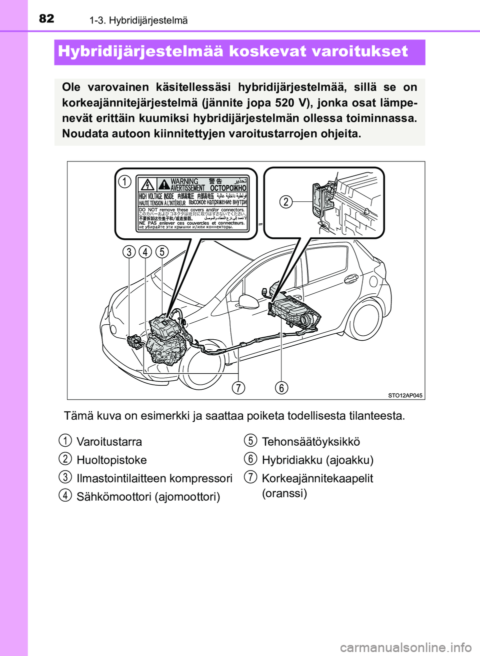 TOYOTA YARIS HATCHBACK 2018 Omistajan Käsikirja (in Finnish) 821-3. Hybridijärjestelmä
YARIS_HV_OM_Europe_OM52C96FI
Hybridijärjestelmää koskevat varoitukset
Tämä kuva on esimerkki ja saattaa poiketa t odellisesta tilanteesta.
Ole varovainen käsitelless TOYOTA YARIS HATCHBACK 2018 Omistajan Käsikirja (in Finnish) 821-3. Hybridijärjestelmä
YARIS_HV_OM_Europe_OM52C96FI
Hybridijärjestelmää koskevat varoitukset
Tämä kuva on esimerkki ja saattaa poiketa t odellisesta tilanteesta.
Ole varovainen käsitelless