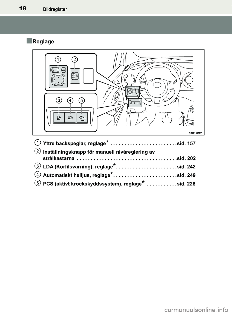 TOYOTA YARIS HATCHBACK 2018 Bruksanvisningar (in Swedish) 18Bildregister
YARIS_HV_OM_Europe_OM52C96SE
nReglage
Yttre backspeglar, reglage* . . . . . . . . . . . . . . . . . . . . . . . . sid. 157
Inställningsknapp för manuell nivåreglering av
strålkasta TOYOTA YARIS HATCHBACK 2018 Bruksanvisningar (in Swedish) 18Bildregister
YARIS_HV_OM_Europe_OM52C96SE
nReglage
Yttre backspeglar, reglage* . . . . . . . . . . . . . . . . . . . . . . . . sid. 157
Inställningsknapp för manuell nivåreglering av
strålkasta