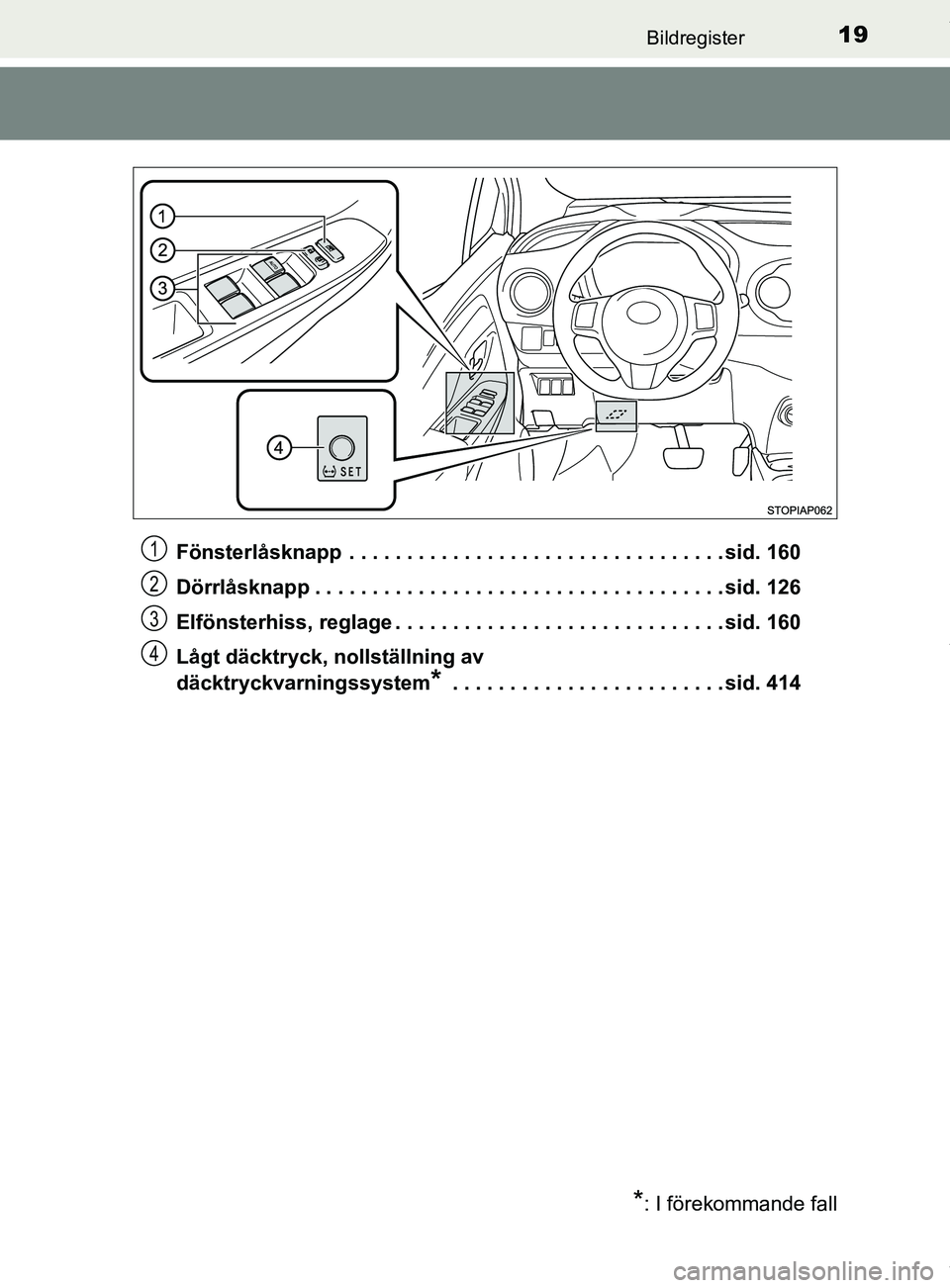 TOYOTA YARIS HATCHBACK 2018 Bruksanvisningar (in Swedish) 19Bildregister
YARIS_HV_OM_Europe_OM52C96SEFönsterlåsknapp . . . . . . . . . . . . . . . . . . . . . . . . . . . . . . . . . sid. 160
Dörrlåsknapp . . . . . . . . . . . . . . . . . . . . . . . . TOYOTA YARIS HATCHBACK 2018 Bruksanvisningar (in Swedish) 19Bildregister
YARIS_HV_OM_Europe_OM52C96SEFönsterlåsknapp . . . . . . . . . . . . . . . . . . . . . . . . . . . . . . . . . sid. 160
Dörrlåsknapp . . . . . . . . . . . . . . . . . . . . . . . .