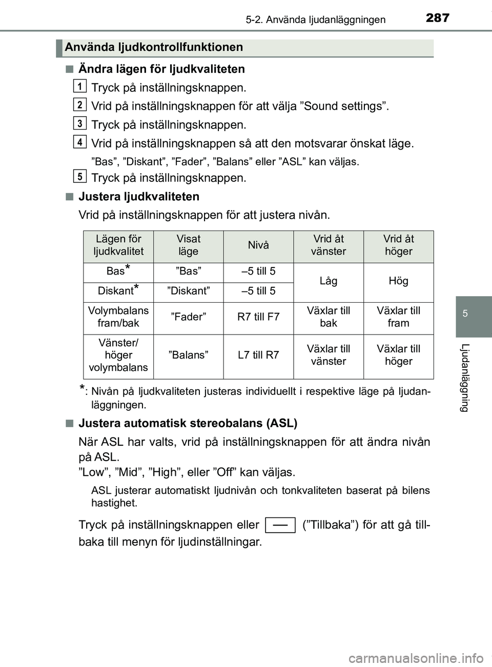 TOYOTA YARIS HATCHBACK 2018 Bruksanvisningar (in Swedish) 2875-2. Använda ljudanläggningen
5
Ljudanläggning
YARIS_HV_OM_Europe_OM52C96SEn
Ändra lägen för ljudkvaliteten
Tryck på inställningsknappen.
Vrid på inställningsknappen för att välja ”So TOYOTA YARIS HATCHBACK 2018 Bruksanvisningar (in Swedish) 2875-2. Använda ljudanläggningen
5
Ljudanläggning
YARIS_HV_OM_Europe_OM52C96SEn
Ändra lägen för ljudkvaliteten
Tryck på inställningsknappen.
Vrid på inställningsknappen för att välja ”So