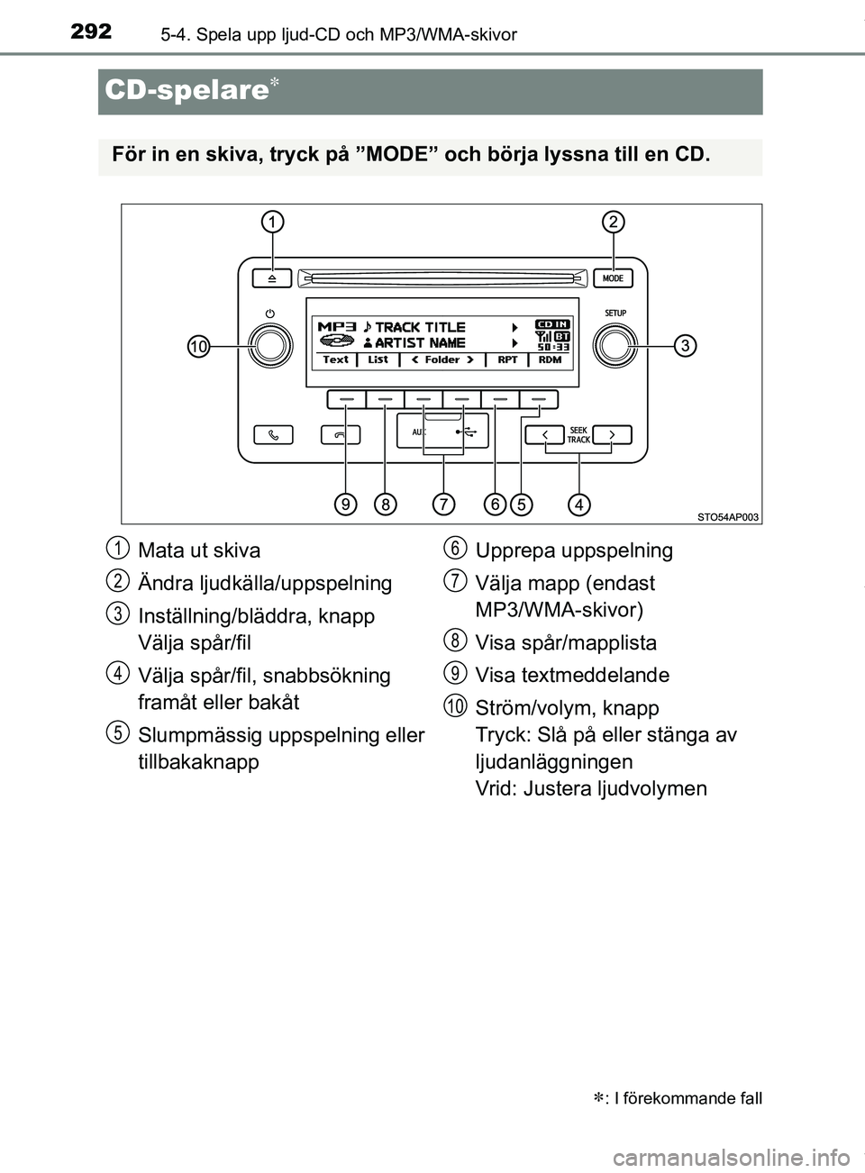 TOYOTA YARIS HATCHBACK 2018 Bruksanvisningar (in Swedish) 2925-4. Spela upp ljud-CD och MP3/WMA-skivor
YARIS_HV_OM_Europe_OM52C96SE
CD-spelare
: I förekommande fall
För in en skiva, tryck på ”MODE” och börja lyssna till en CD.
Mata ut skiva
Än TOYOTA YARIS HATCHBACK 2018 Bruksanvisningar (in Swedish) 2925-4. Spela upp ljud-CD och MP3/WMA-skivor
YARIS_HV_OM_Europe_OM52C96SE
CD-spelare
: I förekommande fall
För in en skiva, tryck på ”MODE” och börja lyssna till en CD.
Mata ut skiva
Än