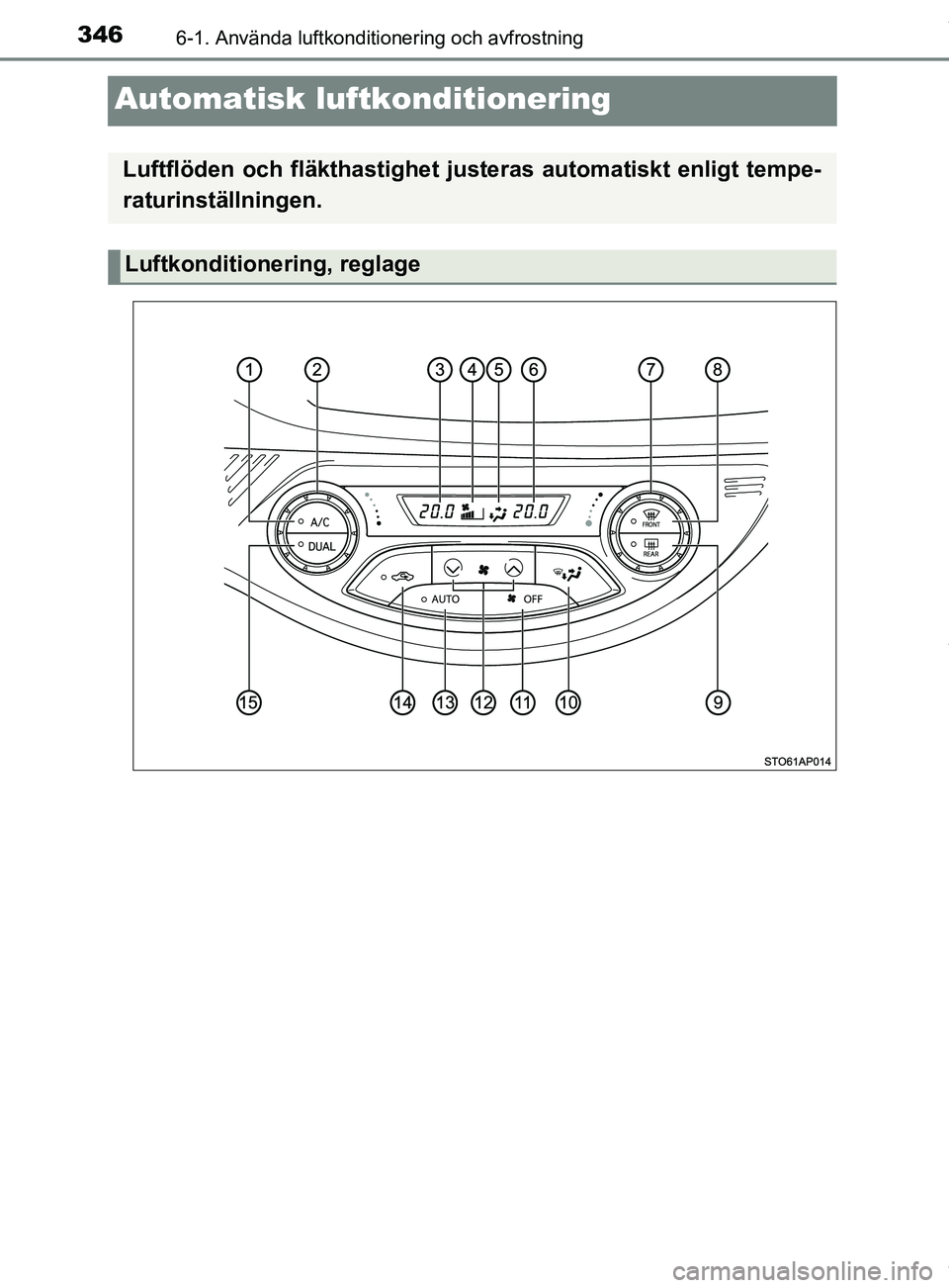 TOYOTA YARIS HATCHBACK 2018 Bruksanvisningar (in Swedish) 3466-1. Använda luftkonditionering och avfrostning
YARIS_HV_OM_Europe_OM52C96SE
Automatisk luftkonditionering
Luftflöden och fläkthastighet justeras automatiskt enligt tempe-
raturinställningen.
L TOYOTA YARIS HATCHBACK 2018 Bruksanvisningar (in Swedish) 3466-1. Använda luftkonditionering och avfrostning
YARIS_HV_OM_Europe_OM52C96SE
Automatisk luftkonditionering
Luftflöden och fläkthastighet justeras automatiskt enligt tempe-
raturinställningen.
L
