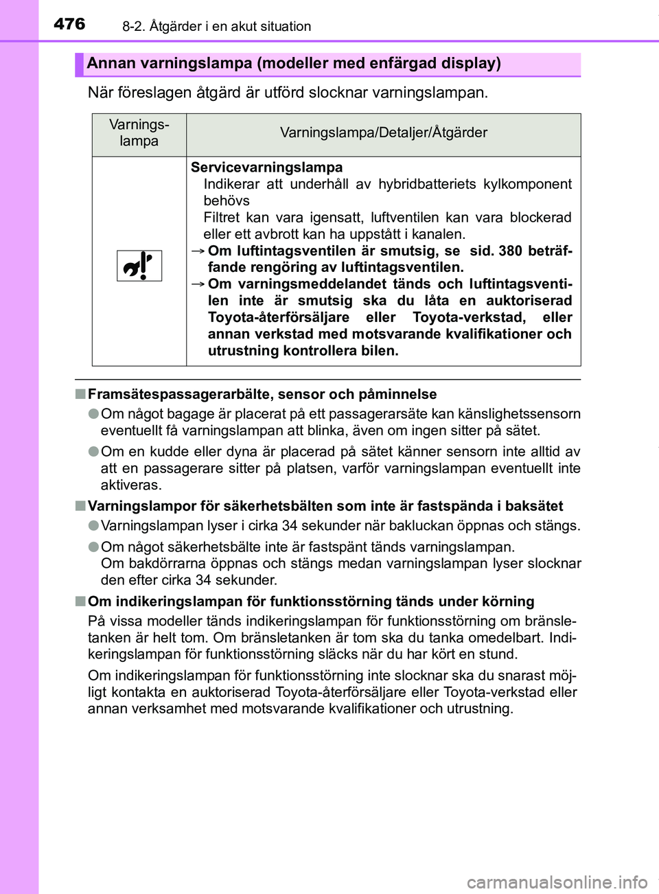 TOYOTA YARIS HATCHBACK 2018 Bruksanvisningar (in Swedish) 4768-2. Åtgärder i en akut situation
YARIS_HV_OM_Europe_OM52C96SE
När föreslagen åtgärd är utförd slocknar varningslampan.
nFramsätespassagerarbälte, sensor och påminnelse
lOm något bagage TOYOTA YARIS HATCHBACK 2018 Bruksanvisningar (in Swedish) 4768-2. Åtgärder i en akut situation
YARIS_HV_OM_Europe_OM52C96SE
När föreslagen åtgärd är utförd slocknar varningslampan.
nFramsätespassagerarbälte, sensor och påminnelse
lOm något bagage