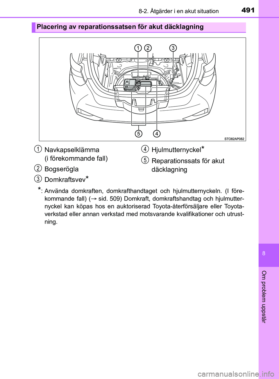TOYOTA YARIS HATCHBACK 2018  Bruksanvisningar (in Swedish) 4918-2. Åtgärder i en akut situation
8
Om problem uppstår
YARIS_HV_OM_Europe_OM52C96SE
*: Använda domkraften, domkrafthandtaget och hjulmutternyckeln. (I före-kommande fall) ( sid. 509) Domkra