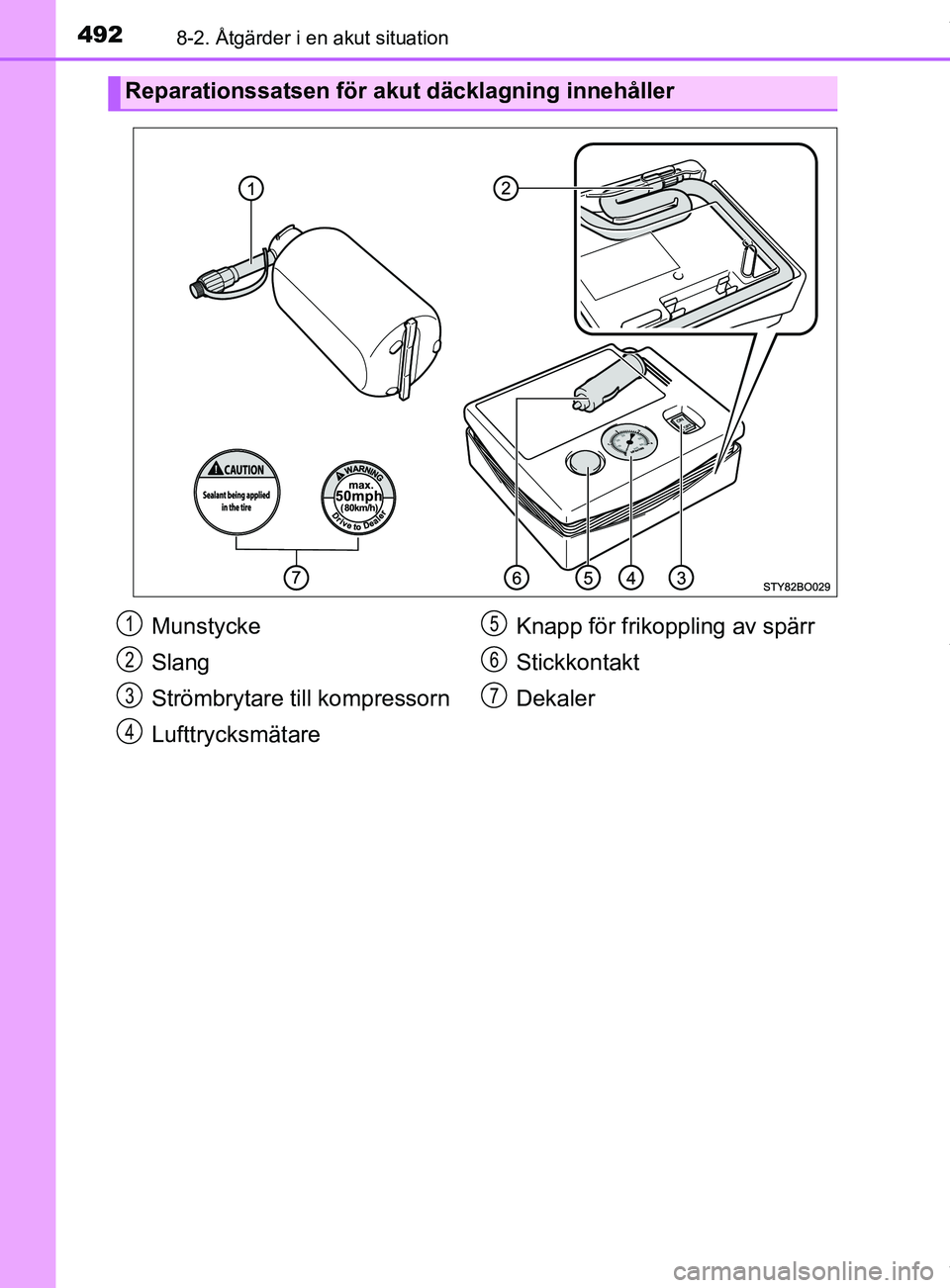 TOYOTA YARIS HATCHBACK 2018  Bruksanvisningar (in Swedish) 4928-2. Åtgärder i en akut situation
YARIS_HV_OM_Europe_OM52C96SE
Reparationssatsen för akut däcklagning innehåller
Munstycke
Slang
Strömbrytare till kompressorn
LufttrycksmätareKnapp för frik