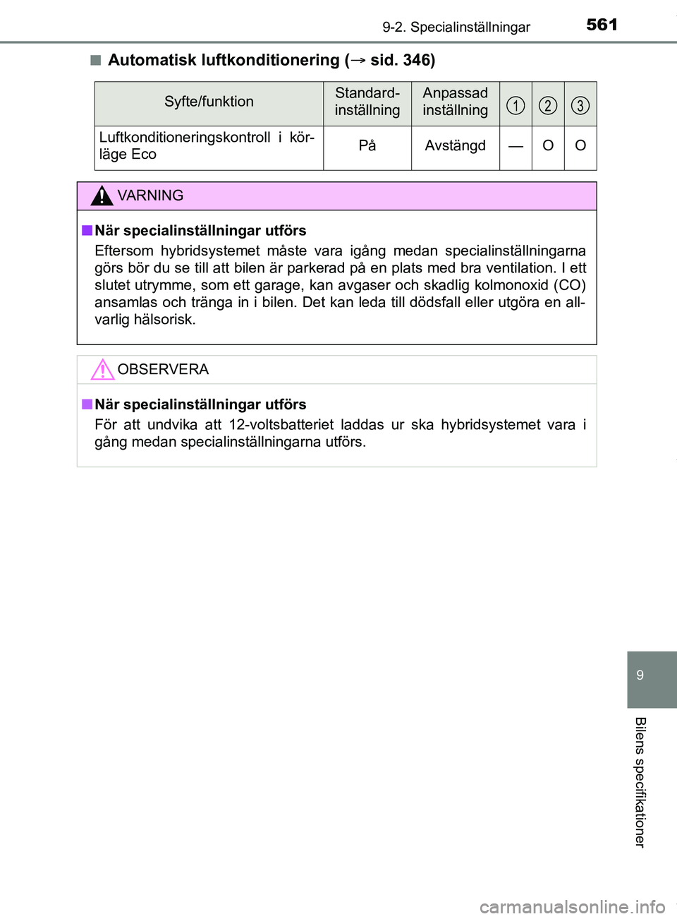 TOYOTA YARIS HATCHBACK 2018 Bruksanvisningar (in Swedish) 5619-2. Specialinställningar
9
Bilens specifikationer
YARIS_HV_OM_Europe_OM52C96SEn
Automatisk luftkonditionering (
sid. 346)
Syfte/funktionStandard-
inställningAnpassad
inställning
Luftkondit TOYOTA YARIS HATCHBACK 2018 Bruksanvisningar (in Swedish) 5619-2. Specialinställningar
9
Bilens specifikationer
YARIS_HV_OM_Europe_OM52C96SEn
Automatisk luftkonditionering (
sid. 346)
Syfte/funktionStandard-
inställningAnpassad
inställning
Luftkondit