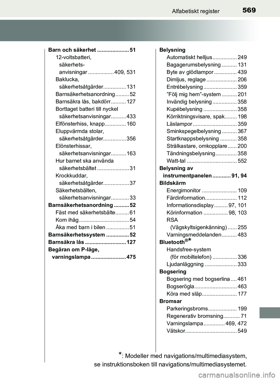 TOYOTA YARIS HATCHBACK 2018 Bruksanvisningar (in Swedish) 569Alfabetiskt register
YARIS_HV_OM_Europe_OM52C96SE
Barn och säkerhet ..................... 5112-voltsbatteri,
säkerhets-
anvisningar ................. 409, 531
Baklucka,
säkerhetsåtgärder.... TOYOTA YARIS HATCHBACK 2018 Bruksanvisningar (in Swedish) 569Alfabetiskt register
YARIS_HV_OM_Europe_OM52C96SE
Barn och säkerhet ..................... 5112-voltsbatteri,
säkerhets-
anvisningar ................. 409, 531
Baklucka,
säkerhetsåtgärder....
