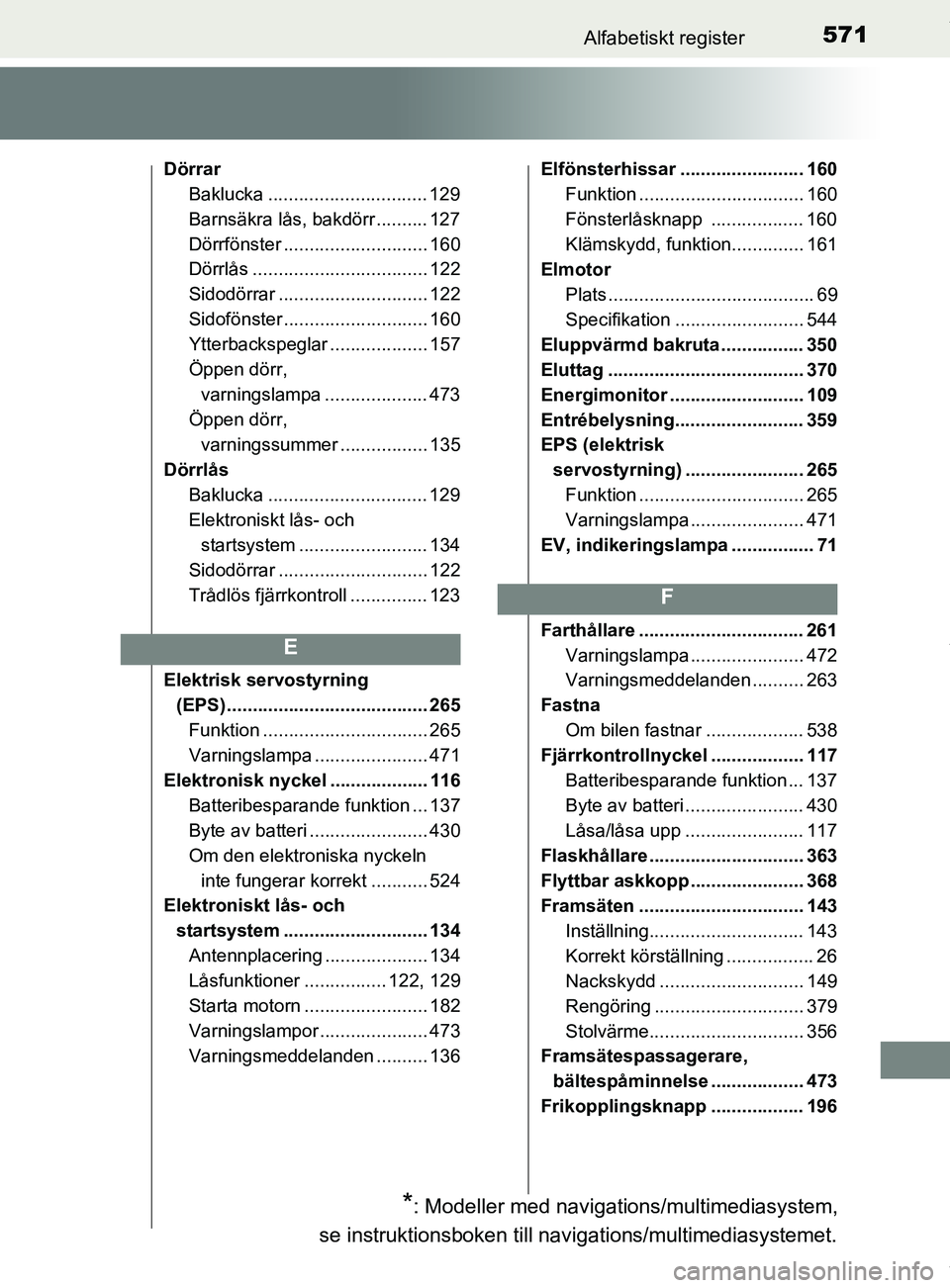 TOYOTA YARIS HATCHBACK 2018  Bruksanvisningar (in Swedish) 571Alfabetiskt register
YARIS_HV_OM_Europe_OM52C96SE
DörrarBaklucka ............................... 129
Barnsäkra lås, bakdörr .......... 127
Dörrfönster ............................ 160
Dörrl