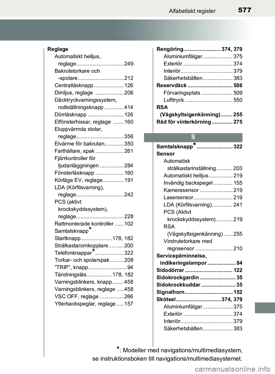 TOYOTA YARIS HATCHBACK 2018 Bruksanvisningar (in Swedish) 577Alfabetiskt register
YARIS_HV_OM_Europe_OM52C96SE
ReglageAutomatiskt helljus,
reglage................................ 249
Bakrutetorkare och -spolare............................... 212
Centrallå TOYOTA YARIS HATCHBACK 2018 Bruksanvisningar (in Swedish) 577Alfabetiskt register
YARIS_HV_OM_Europe_OM52C96SE
ReglageAutomatiskt helljus,
reglage................................ 249
Bakrutetorkare och -spolare............................... 212
Centrallå