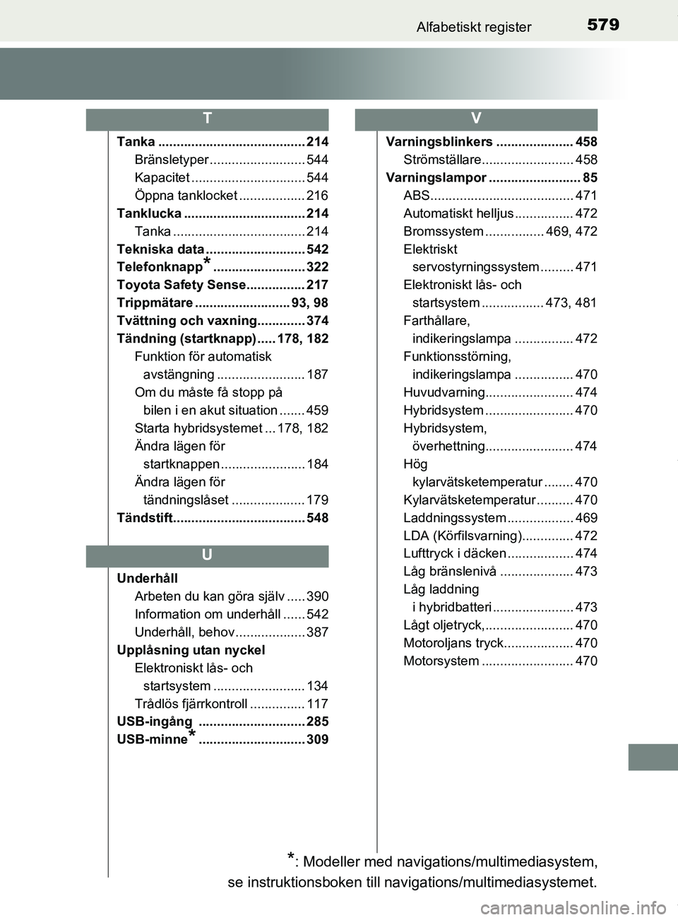 TOYOTA YARIS HATCHBACK 2018 Bruksanvisningar (in Swedish) 579Alfabetiskt register
YARIS_HV_OM_Europe_OM52C96SE
Tanka ........................................ 214Bränsletyper .......................... 544
Kapacitet ............................... 544
Öppna TOYOTA YARIS HATCHBACK 2018 Bruksanvisningar (in Swedish) 579Alfabetiskt register
YARIS_HV_OM_Europe_OM52C96SE
Tanka ........................................ 214Bränsletyper .......................... 544
Kapacitet ............................... 544
Öppna