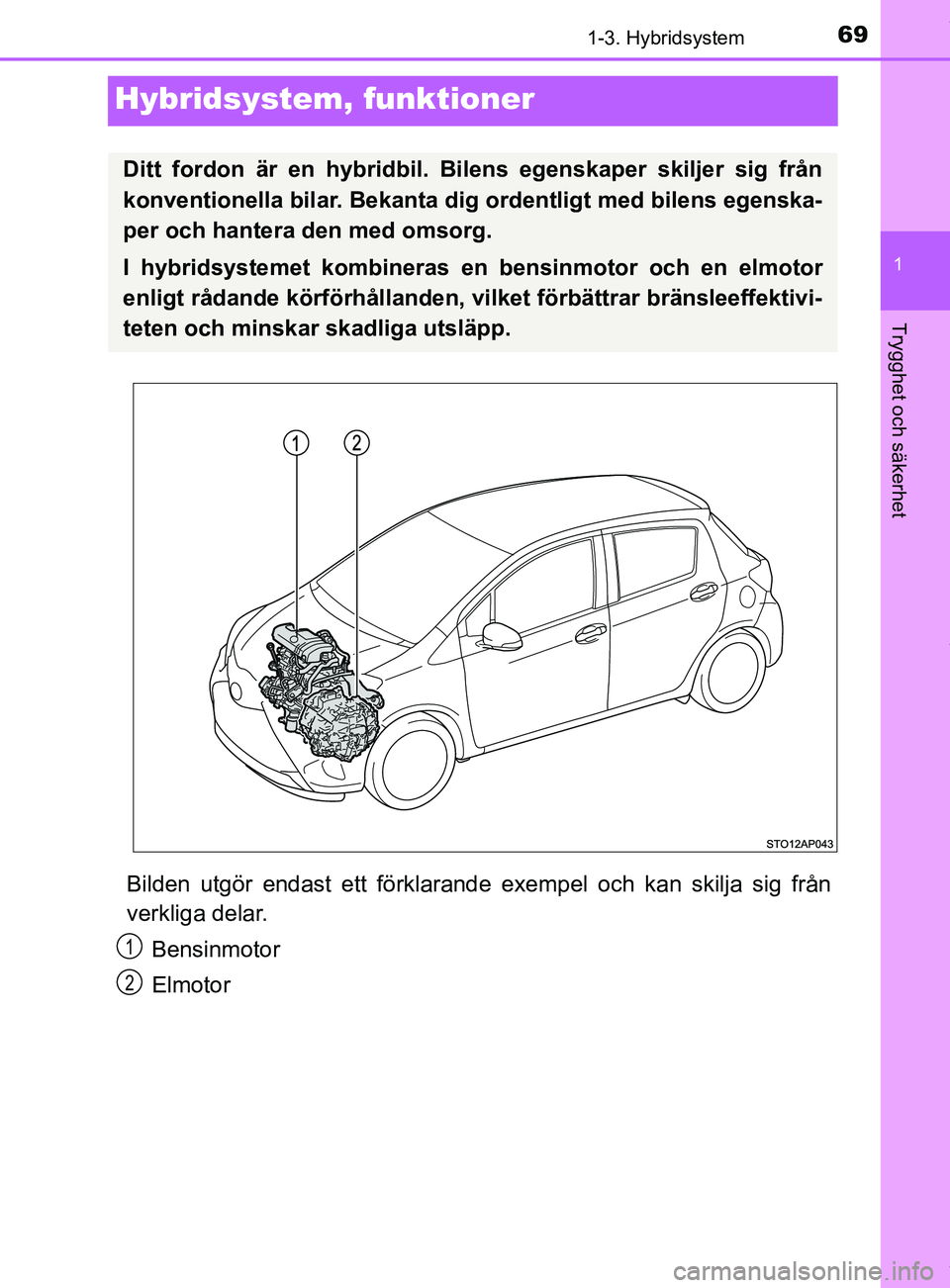 TOYOTA YARIS HATCHBACK 2018  Bruksanvisningar (in Swedish) 69
1
1-3. Hybridsystem
Trygghet och säkerhet
YARIS_HV_OM_Europe_OM52C96SE
Hybridsystem, funktioner
Bilden utgör endast ett förklarande exempel och kan skilja sig från
verkliga delar.
Bensinmotor
E