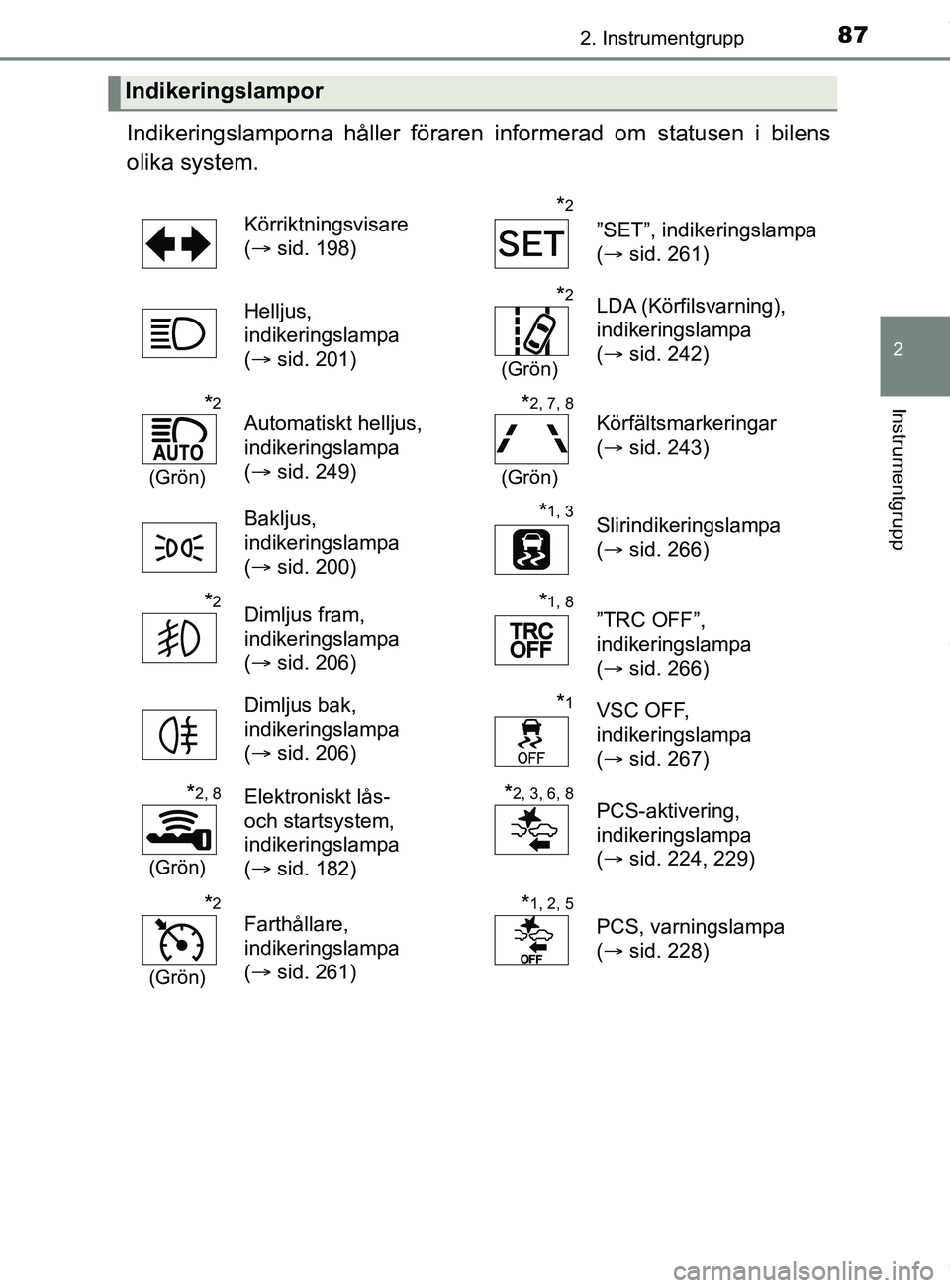 TOYOTA YARIS HATCHBACK 2018  Bruksanvisningar (in Swedish) 872. Instrumentgrupp
2
Instrumentgrupp
YARIS_HV_OM_Europe_OM52C96SE
Indikeringslamporna håller föraren informerad om statusen i bilens
olika system.
Indikeringslampor
Körriktningsvisare 
( sid. 