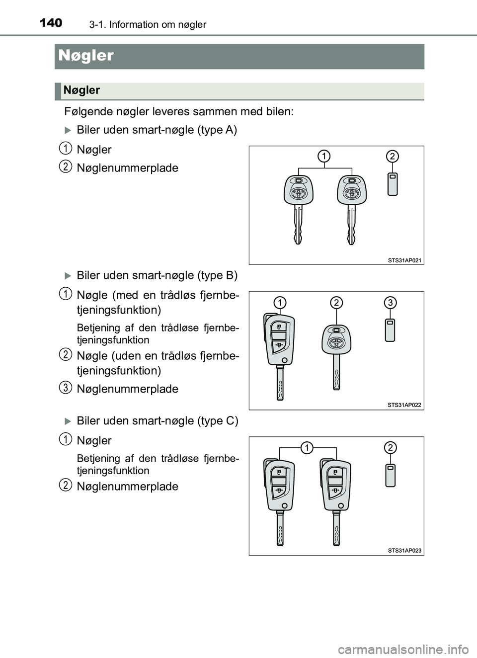TOYOTA YARIS HATCHBACK 2017 Brugsanvisning (in Danish) 1403-1. Information om nøgler
YARIS_HV_OM_Europe_OM52J66DK
Nøgler
Følgende nøgler leveres sammen med bilen:
Biler uden smart-nøgle (type A)
Nøgler
Nøglenummerplade
Biler uden smart-nøgle TOYOTA YARIS HATCHBACK 2017 Brugsanvisning (in Danish) 1403-1. Information om nøgler
YARIS_HV_OM_Europe_OM52J66DK
Nøgler
Følgende nøgler leveres sammen med bilen:
Biler uden smart-nøgle (type A)
Nøgler
Nøglenummerplade
Biler uden smart-nøgle