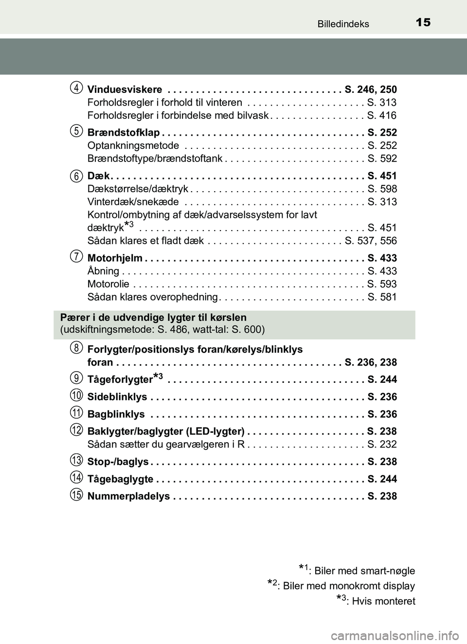 TOYOTA YARIS HATCHBACK 2017  Brugsanvisning (in Danish) 15Billedindeks
YARIS_HV_OM_Europe_OM52J66DKVinduesviskere  . . . . . . . . . . . . . . . . . . . . . . . . . . . . . . . S. 246, 250
Forholdsregler i forhold til vinteren  . . . . . . . . . . . . . . 