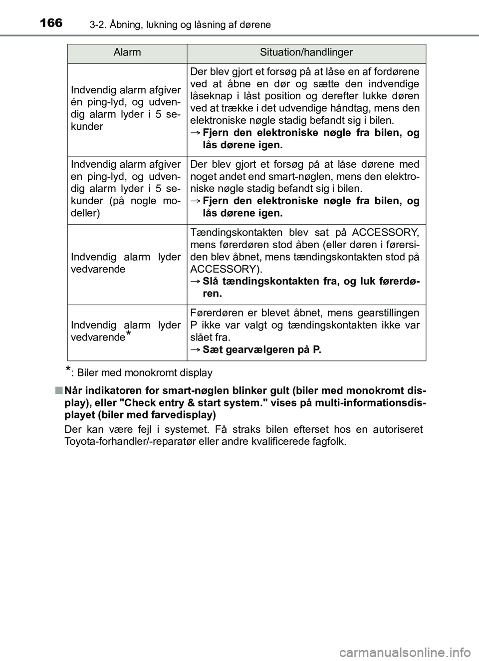 TOYOTA YARIS HATCHBACK 2017 Brugsanvisning (in Danish) 1663-2. Åbning, lukning og låsning af dørene
YARIS_HV_OM_Europe_OM52J66DK
*: Biler med monokromt display
n Når indikatoren for smar t-nøglen blinker gult (biler med monokromt dis-
play), eller "C TOYOTA YARIS HATCHBACK 2017 Brugsanvisning (in Danish) 1663-2. Åbning, lukning og låsning af dørene
YARIS_HV_OM_Europe_OM52J66DK
*: Biler med monokromt display
n Når indikatoren for smar t-nøglen blinker gult (biler med monokromt dis-
play), eller "C