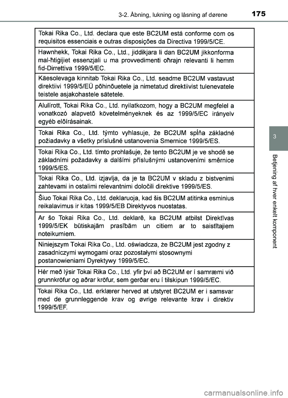 TOYOTA YARIS HATCHBACK 2017  Brugsanvisning (in Danish) 1753-2. Åbning, lukning og låsning af dørene
3
Betjening af hver enkelt komponent
YARIS_HV_OM_Europe_OM52J66DK
OM52J66DK.book  Page 175  Thursday, October 19, 2017  2:42 PM 
