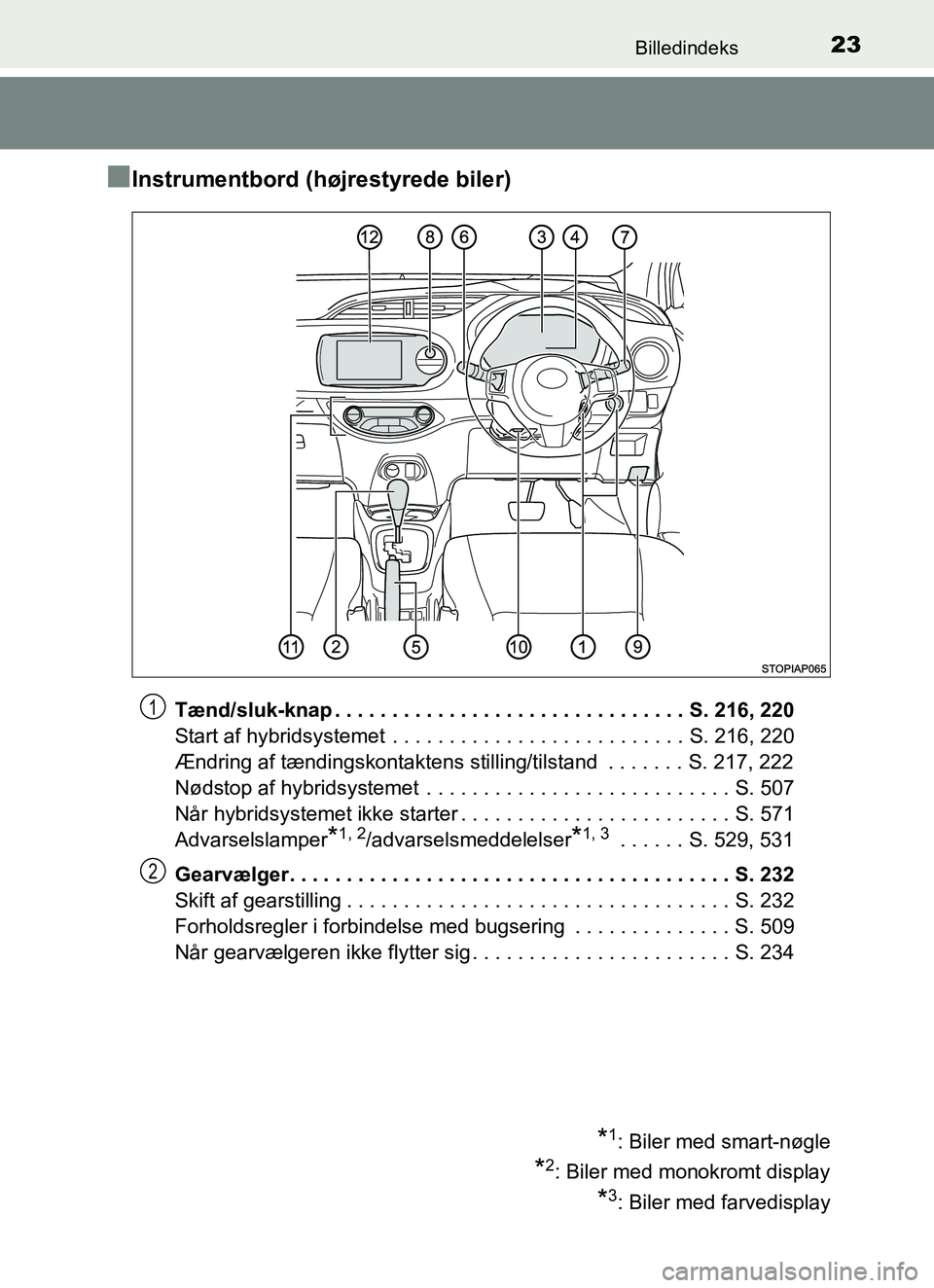 TOYOTA YARIS HATCHBACK 2017  Brugsanvisning (in Danish) 23Billedindeks
YARIS_HV_OM_Europe_OM52J66DK
nInstrumentbord (højrestyrede biler)
Tænd/sluk-knap . . . . . . . . . . . . . . . . . . . . . . . . . . . . . . . S. 216, 220
Start af hybridsystemet  . .